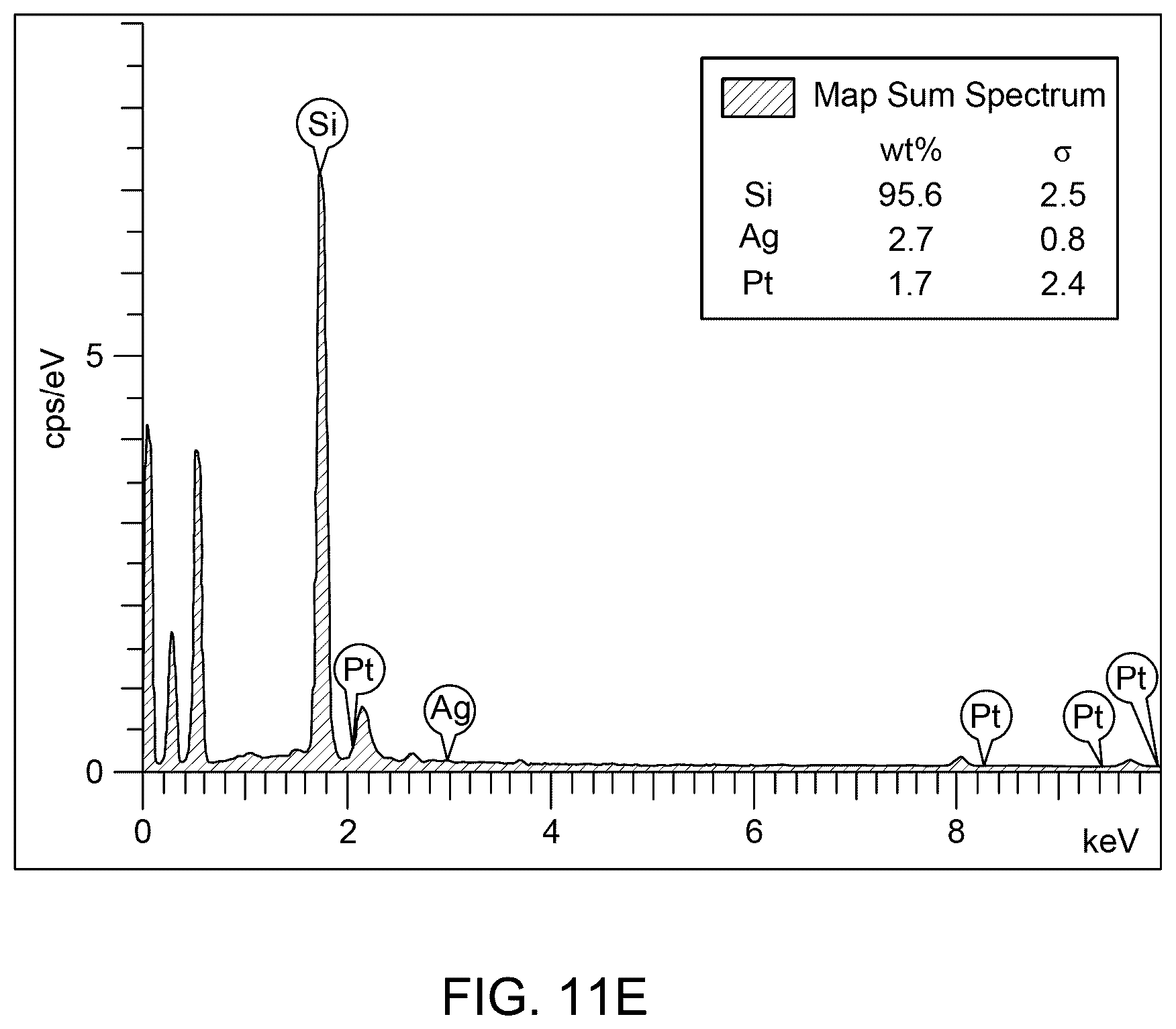 Patent US12102651 Figure 17 – Solvent-based method for making nanocomposite pharmaceutical material