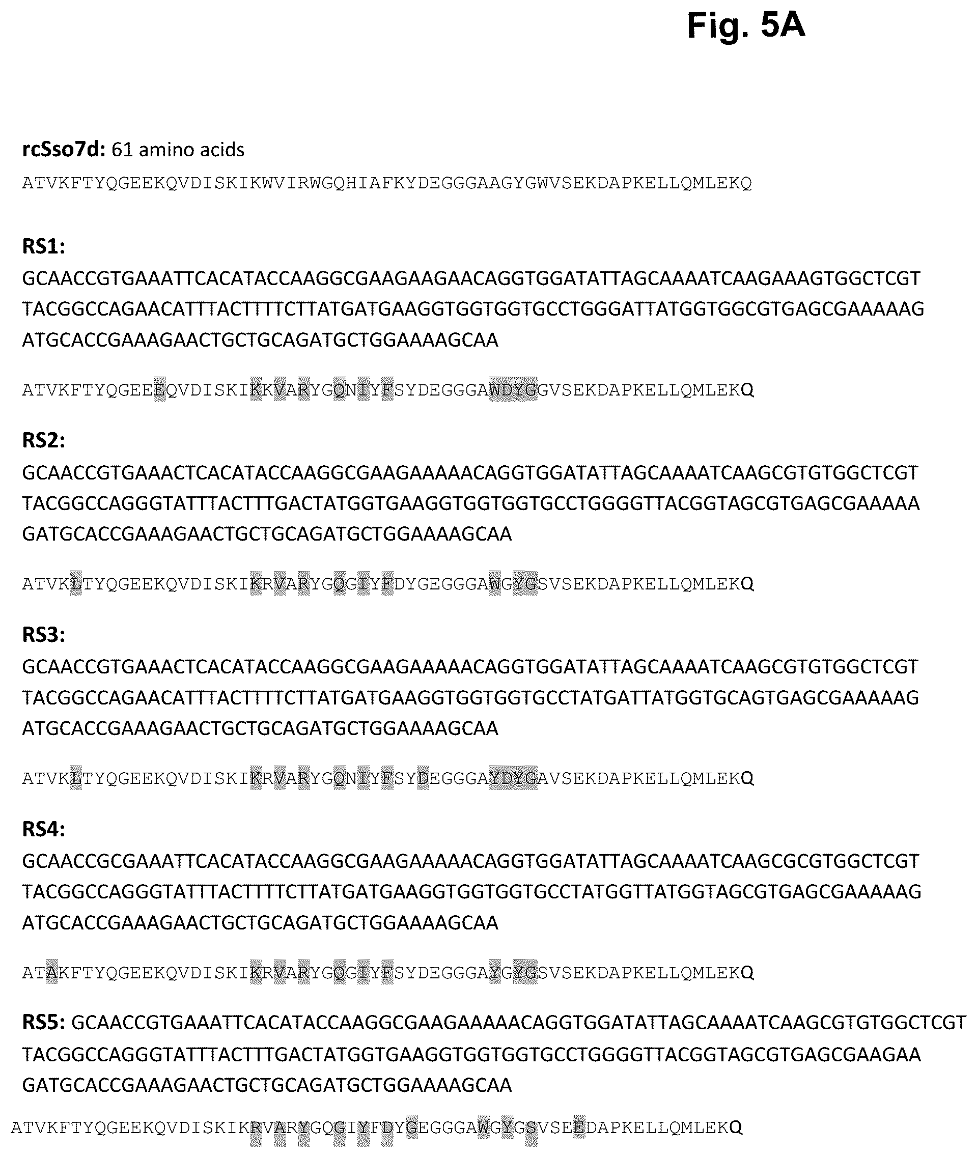 Patent US12102653 Figure 5 – Ligand regulated protein-protein interaction system
