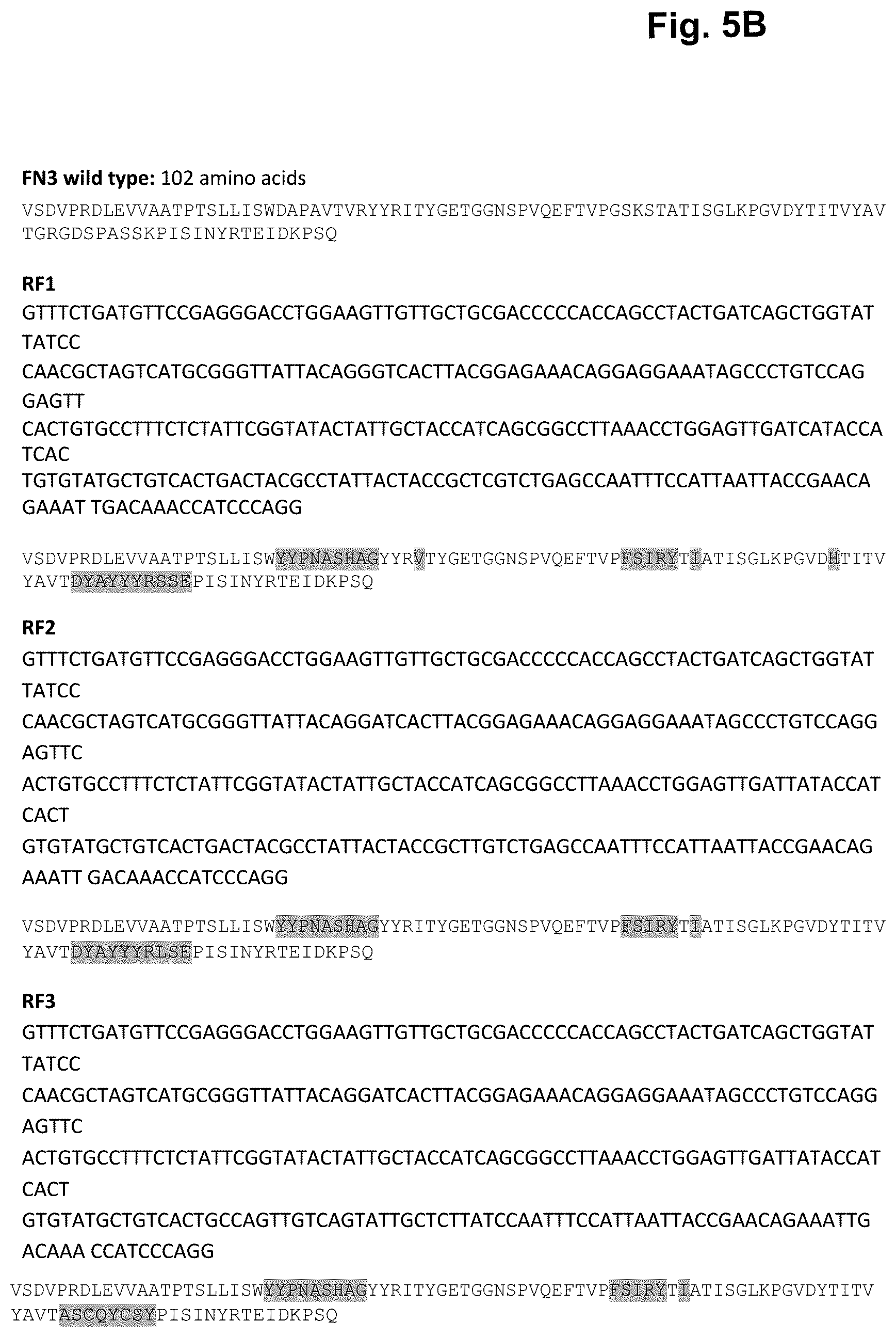 Patent US12102653 Figure 6 – Ligand regulated protein-protein interaction system