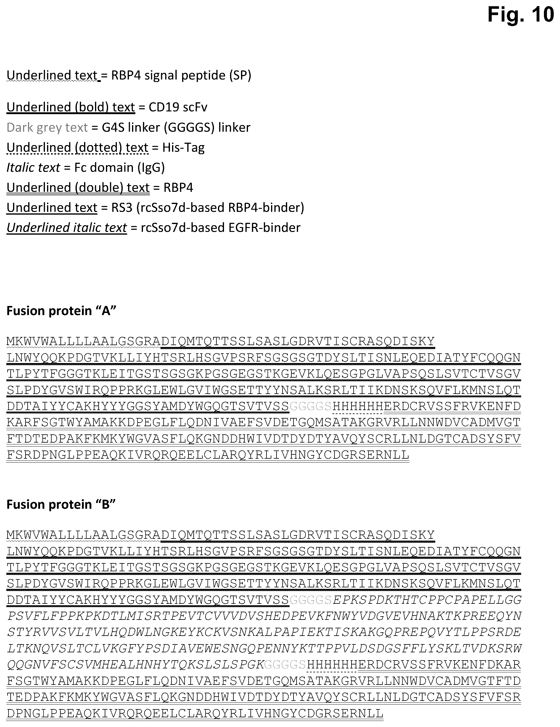 Patent US12102653 Figure 16 – Ligand regulated protein-protein interaction system