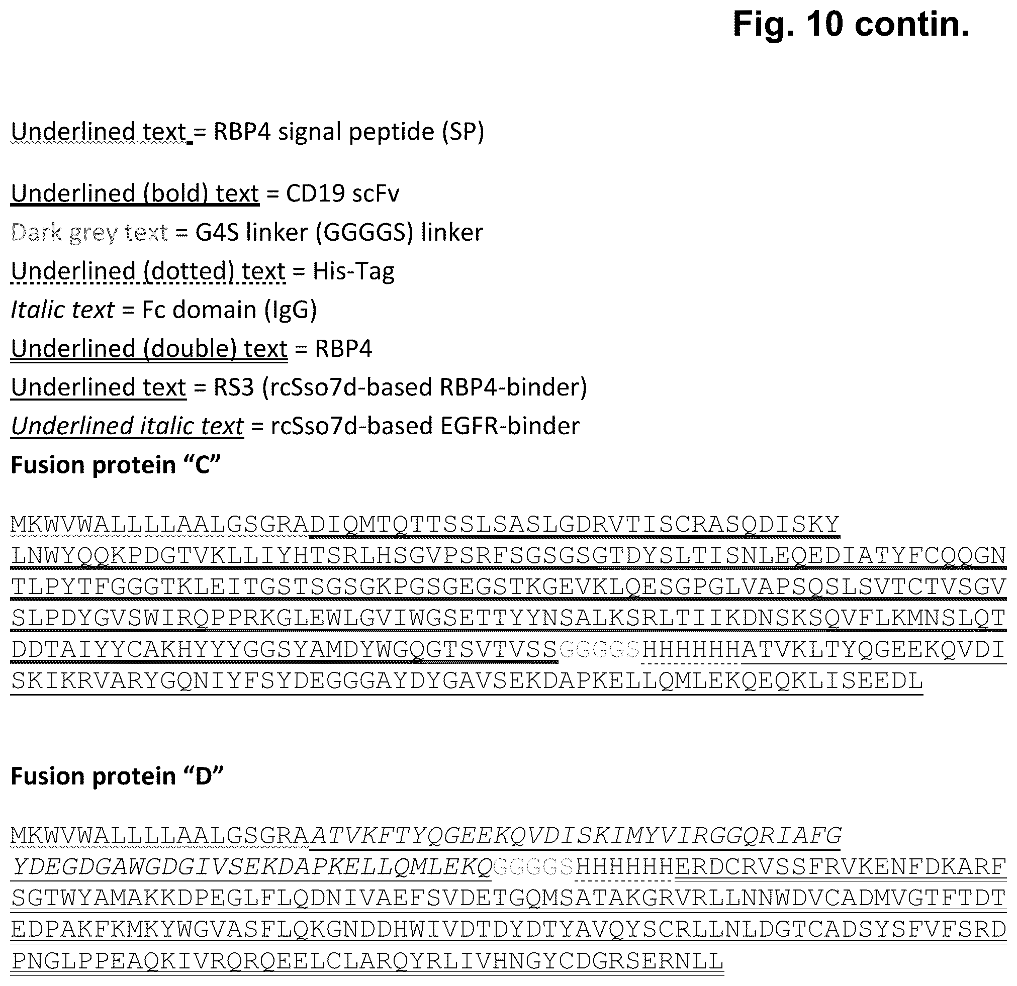 Patent US12102653 Figure 17 – Ligand regulated protein-protein interaction system