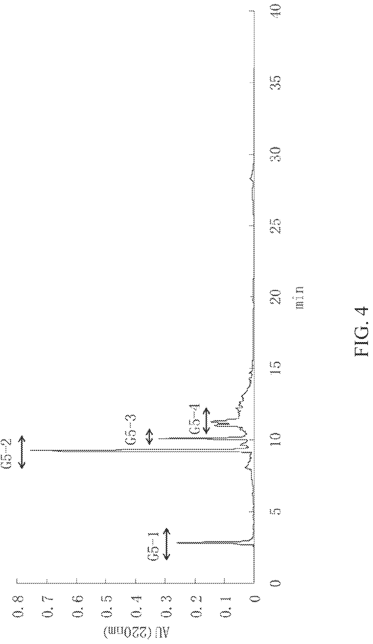Patent US12102661 Figure 4 – ACE inhibitory peptide composition derived from ginkgo protein and preparation method and application thereof
