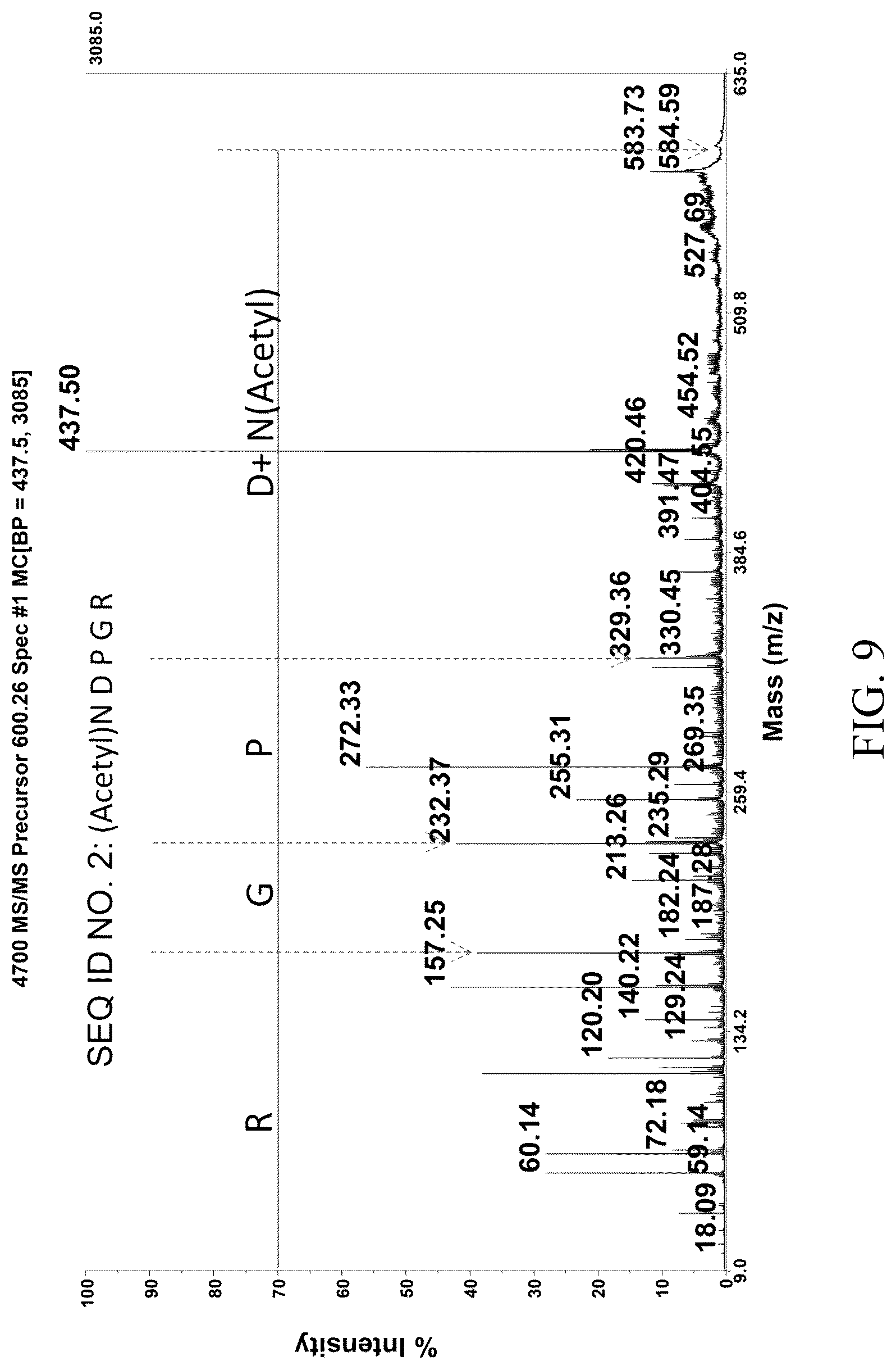 Patent US12102661 Figure 9 – ACE inhibitory peptide composition derived from ginkgo protein and preparation method and application thereof