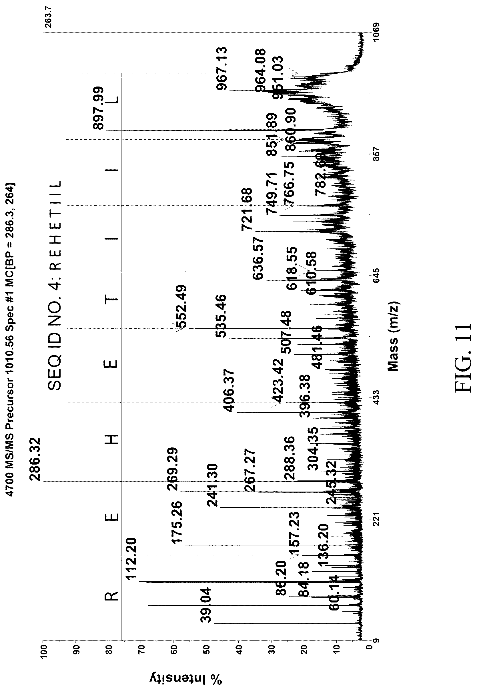Patent US12102661 Figure 11 – ACE inhibitory peptide composition derived from ginkgo protein and preparation method and application thereof