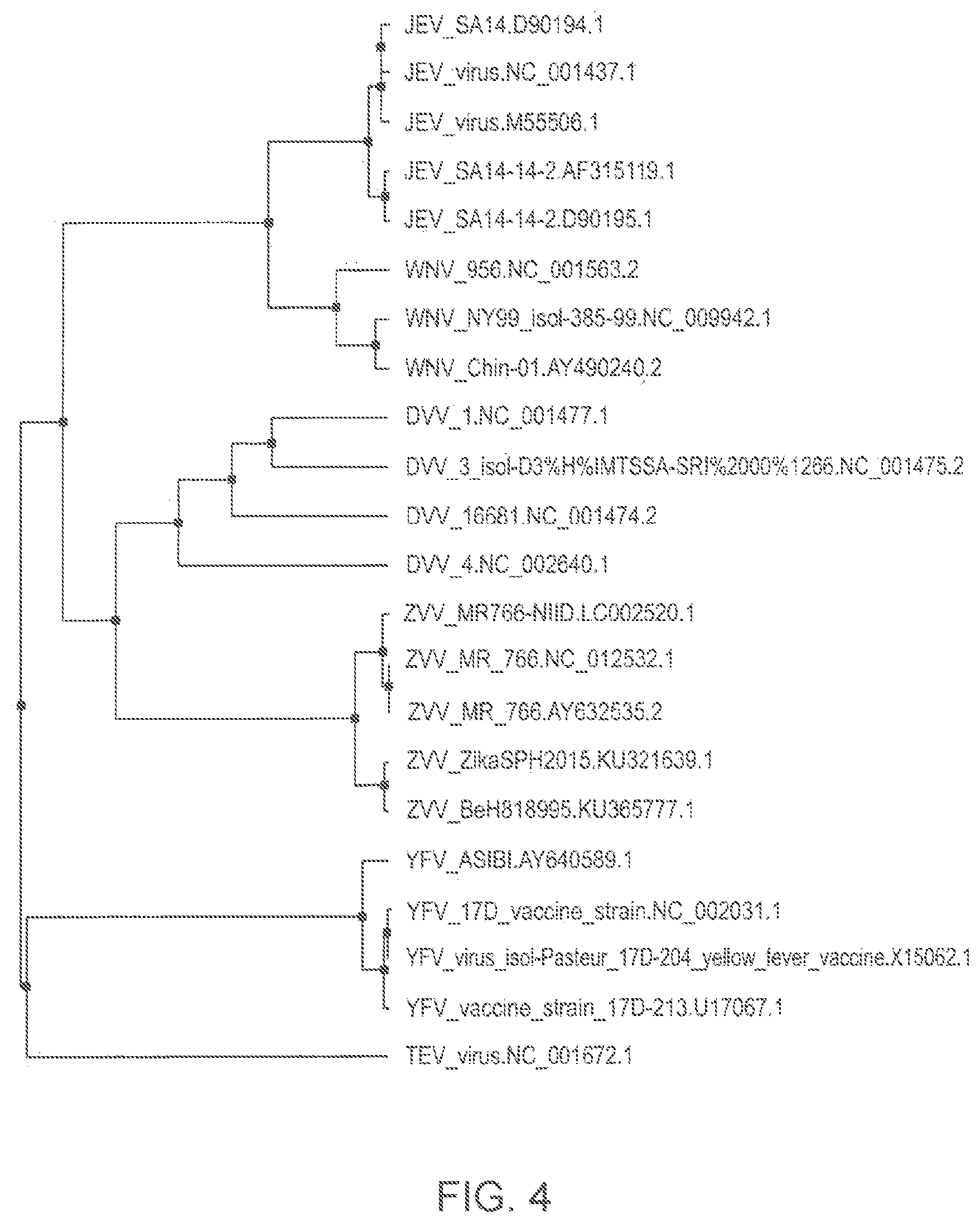 Patent US12102673 Figure 4 – Zika virus vaccine