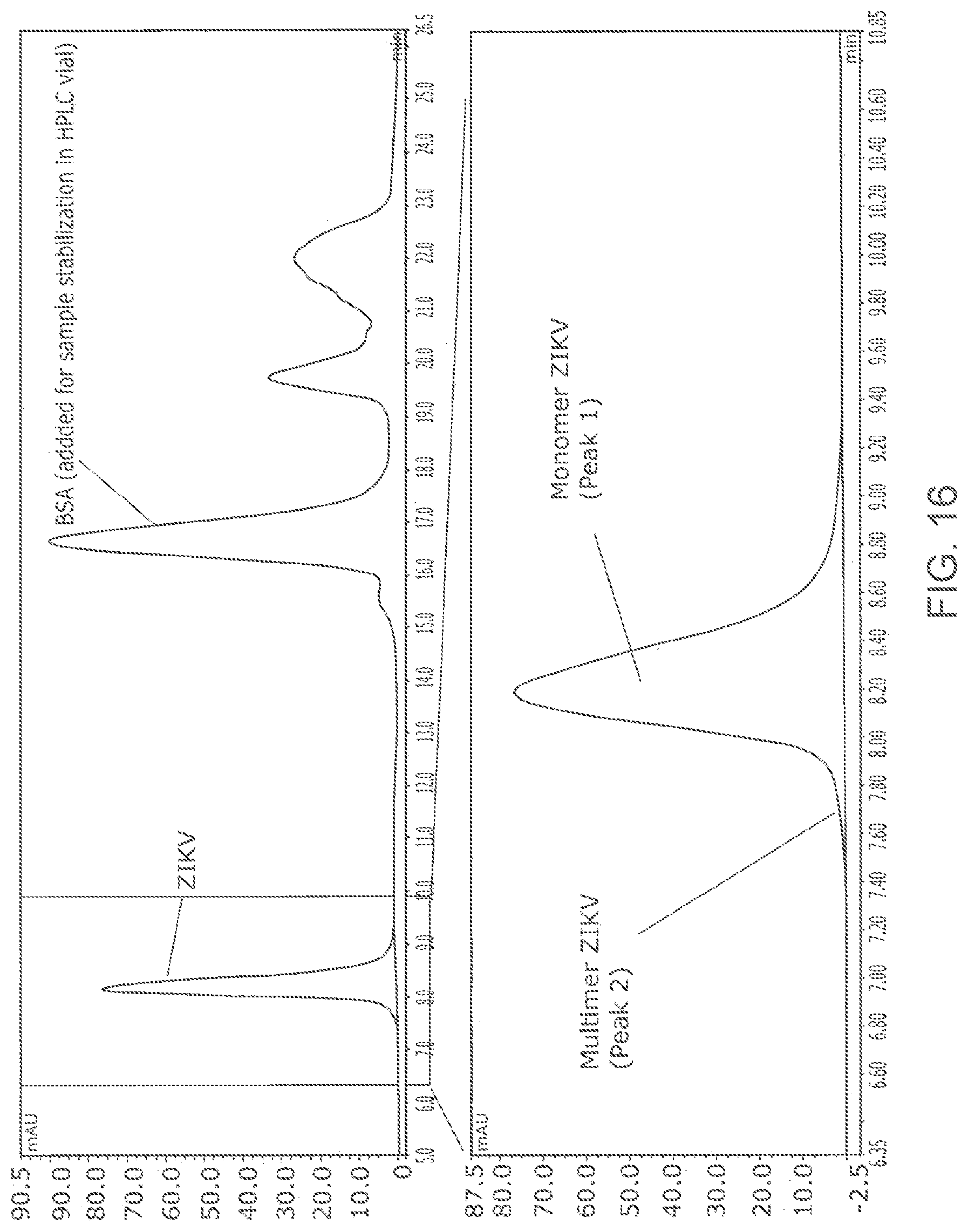 Patent US12102673 Figure 18 – Zika virus vaccine