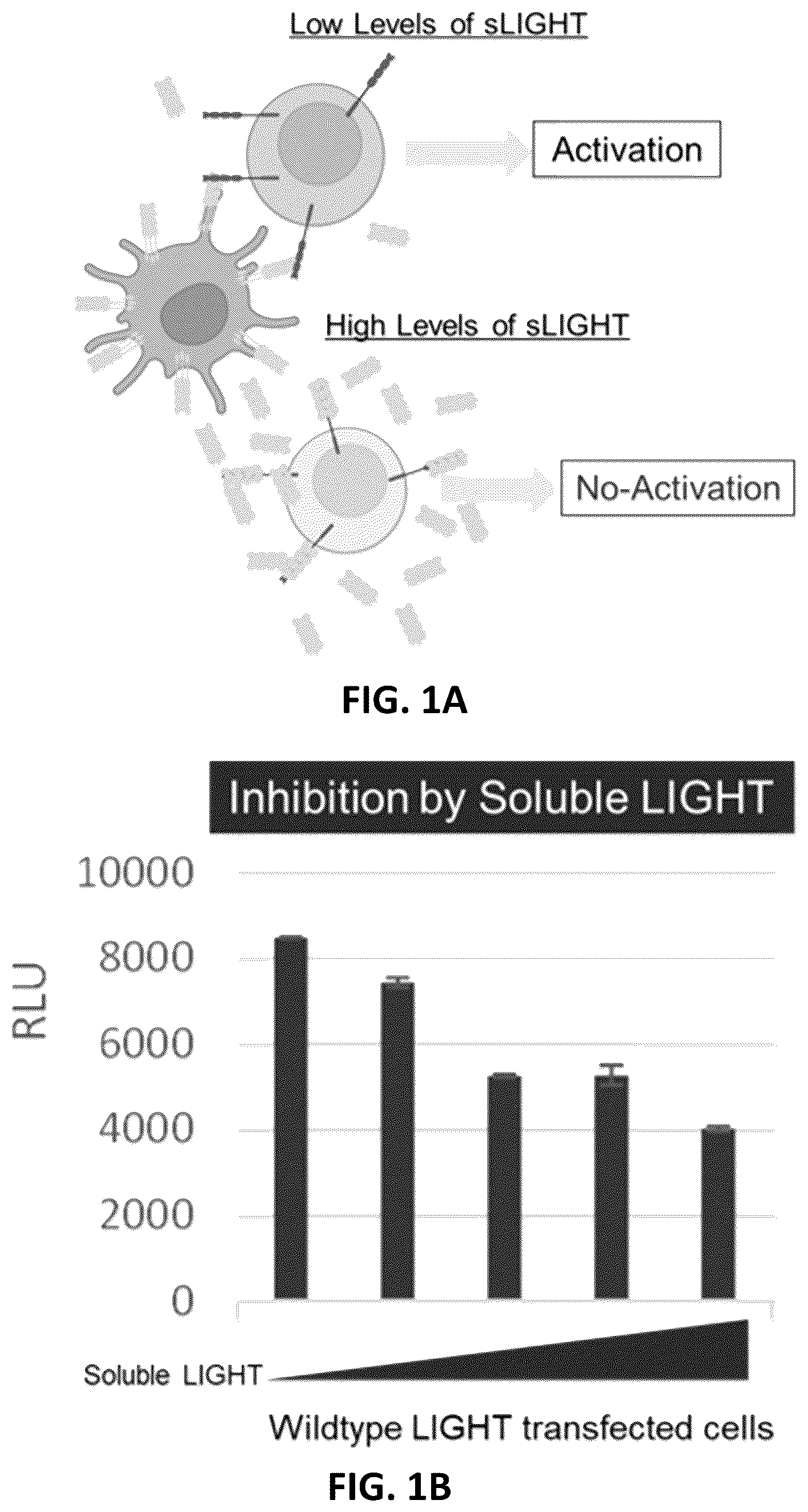 Patent US12102675 Figure 1 – MRNA therapeutic compositions