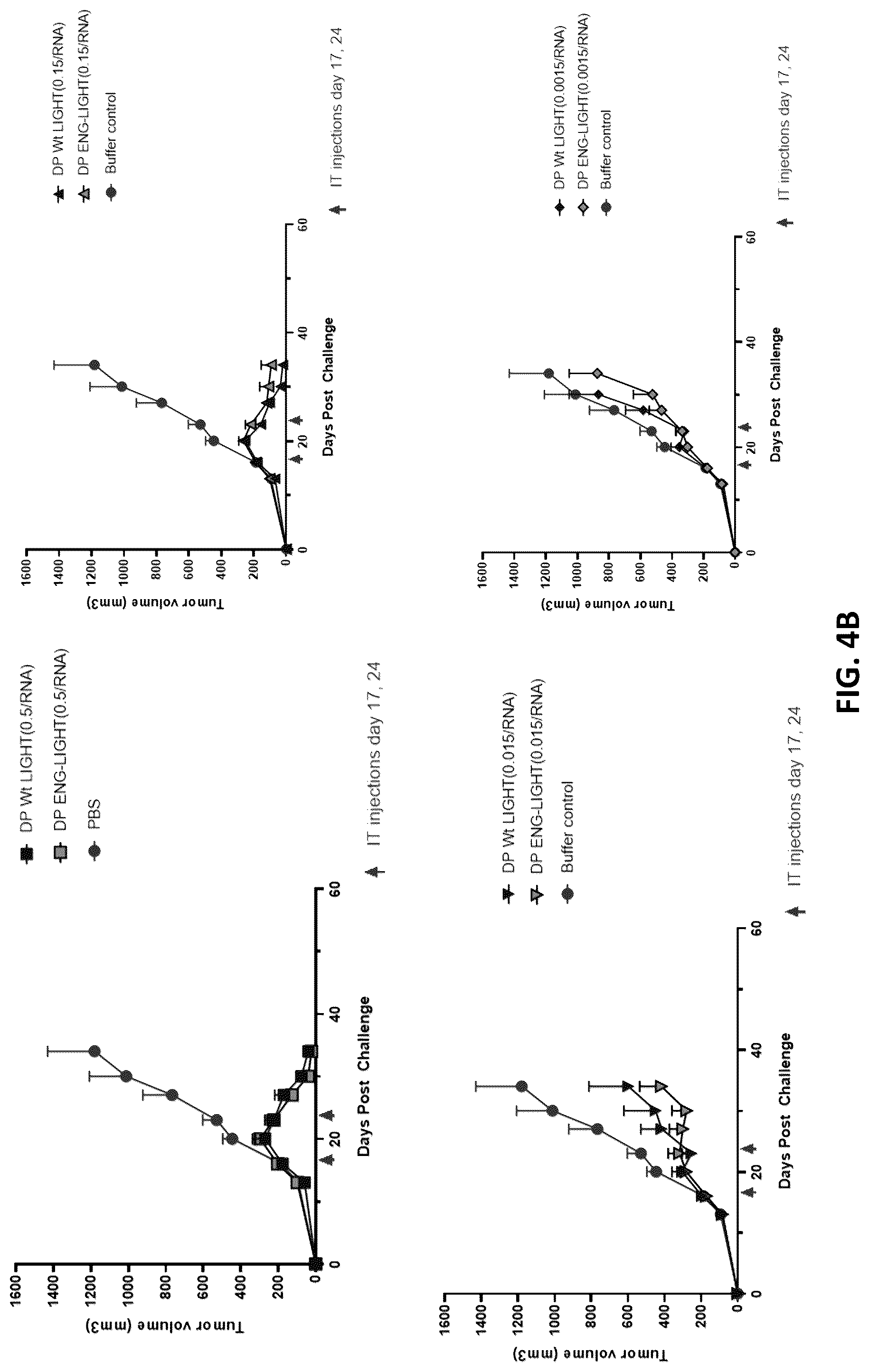 Patent US12102675 Figure 9 – MRNA therapeutic compositions