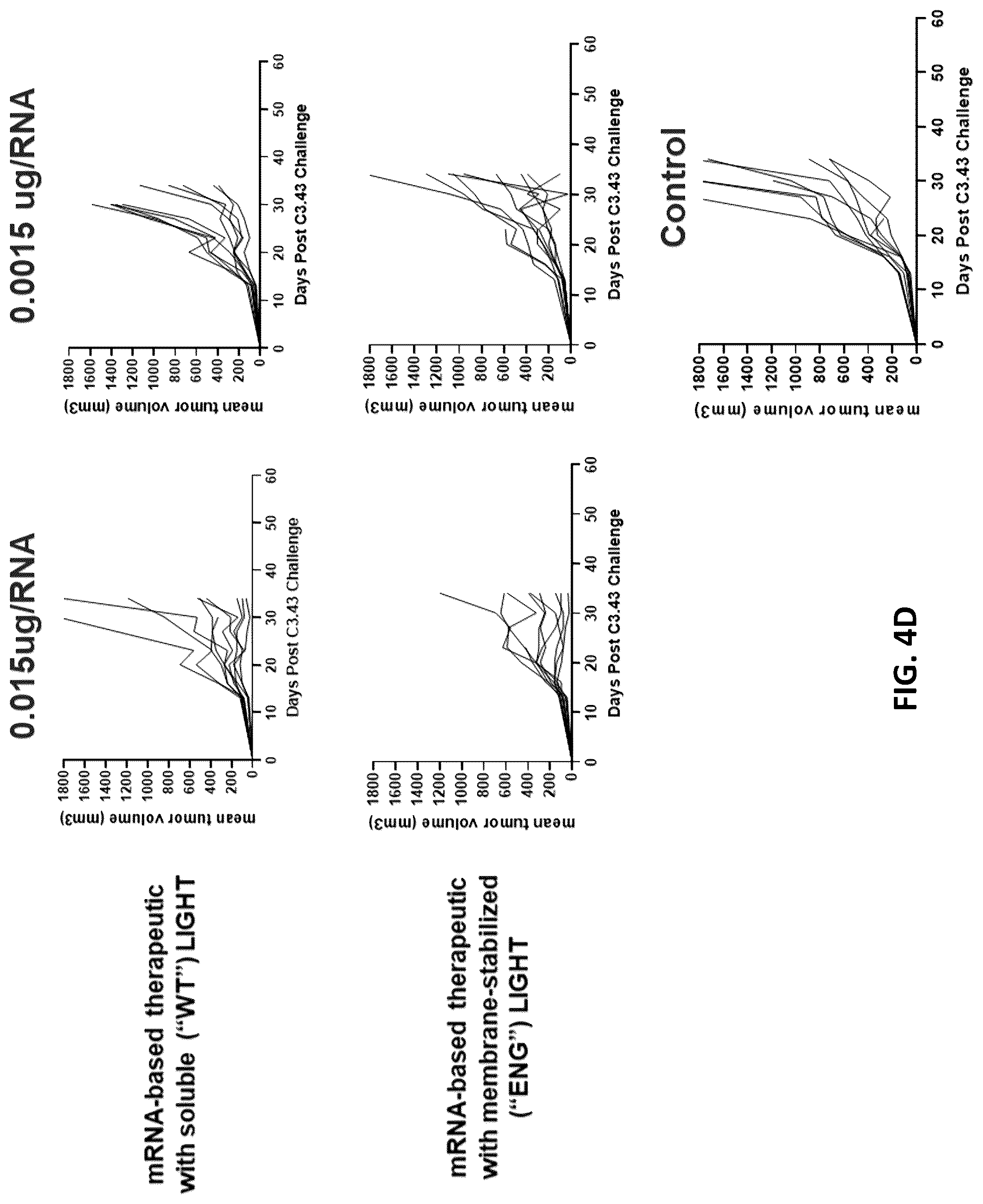 Patent US12102675 Figure 11 – MRNA therapeutic compositions