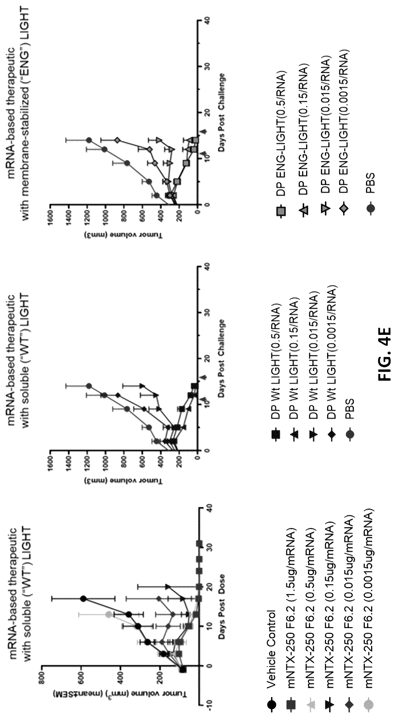 Patent US12102675 Figure 12 – MRNA therapeutic compositions