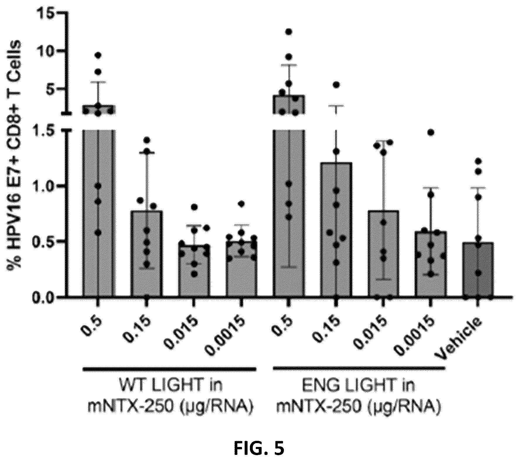 Patent US12102675 Figure 16 – MRNA therapeutic compositions
