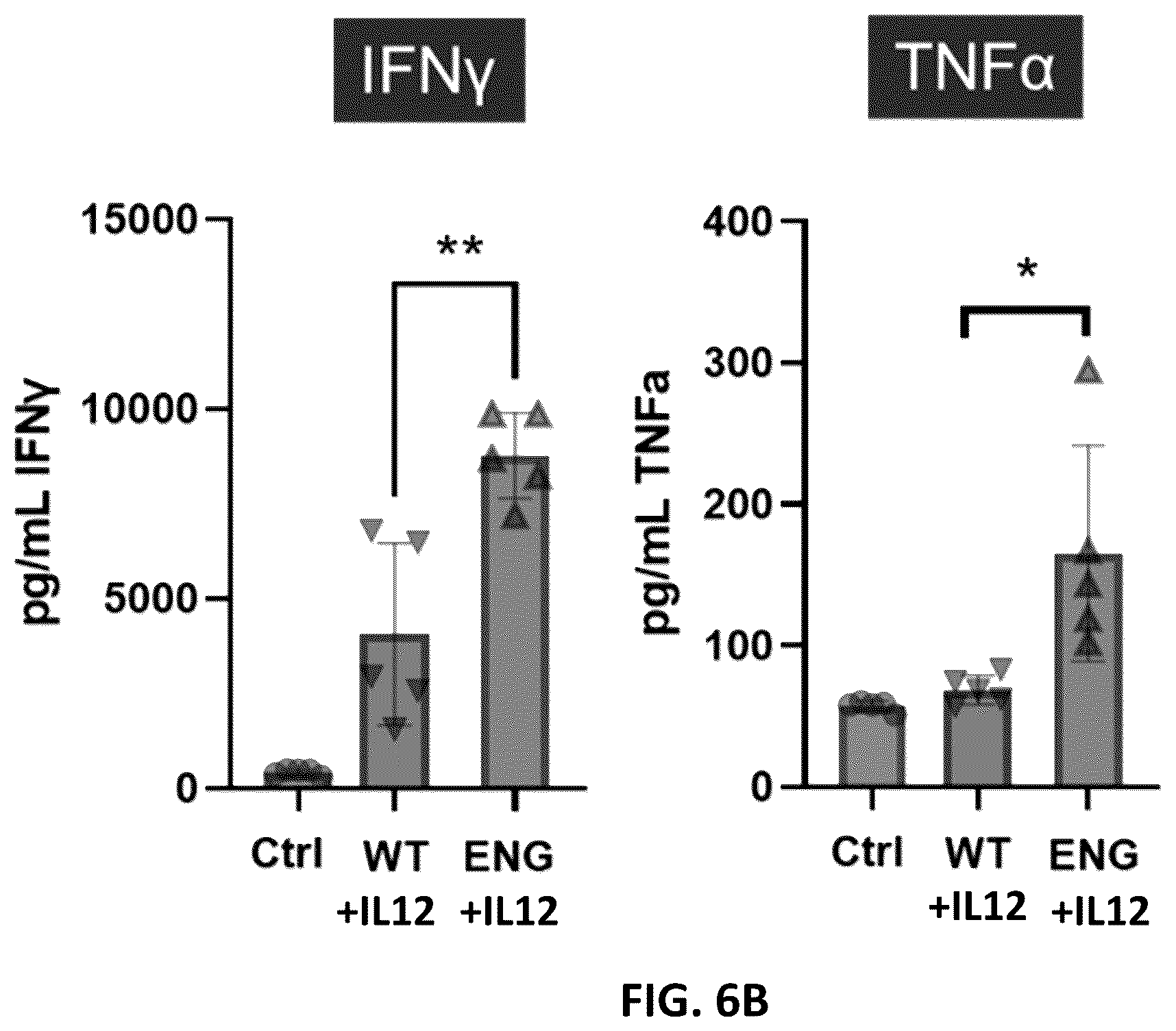 Patent US12102675 Figure 18 – MRNA therapeutic compositions