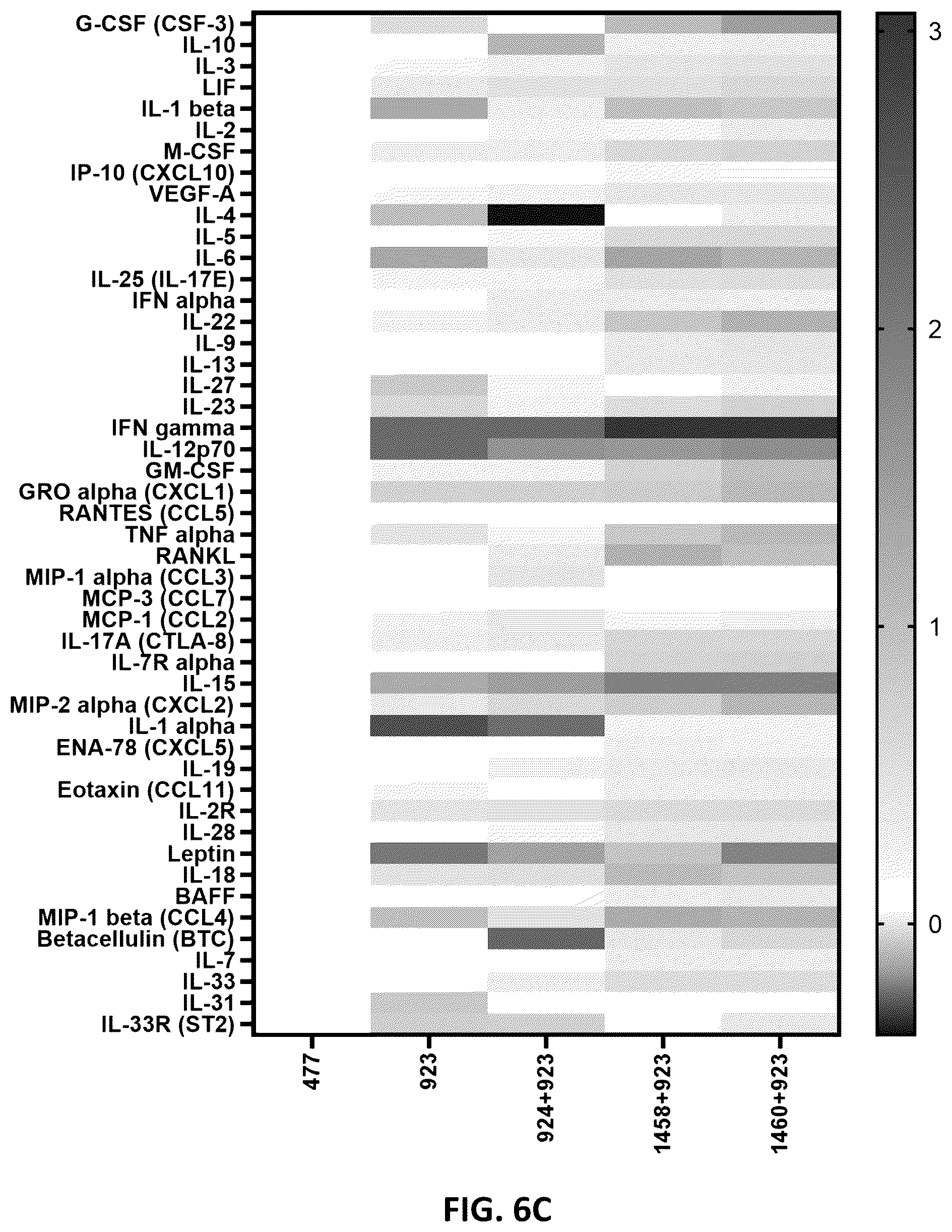 Patent US12102675 Figure 19 – MRNA therapeutic compositions