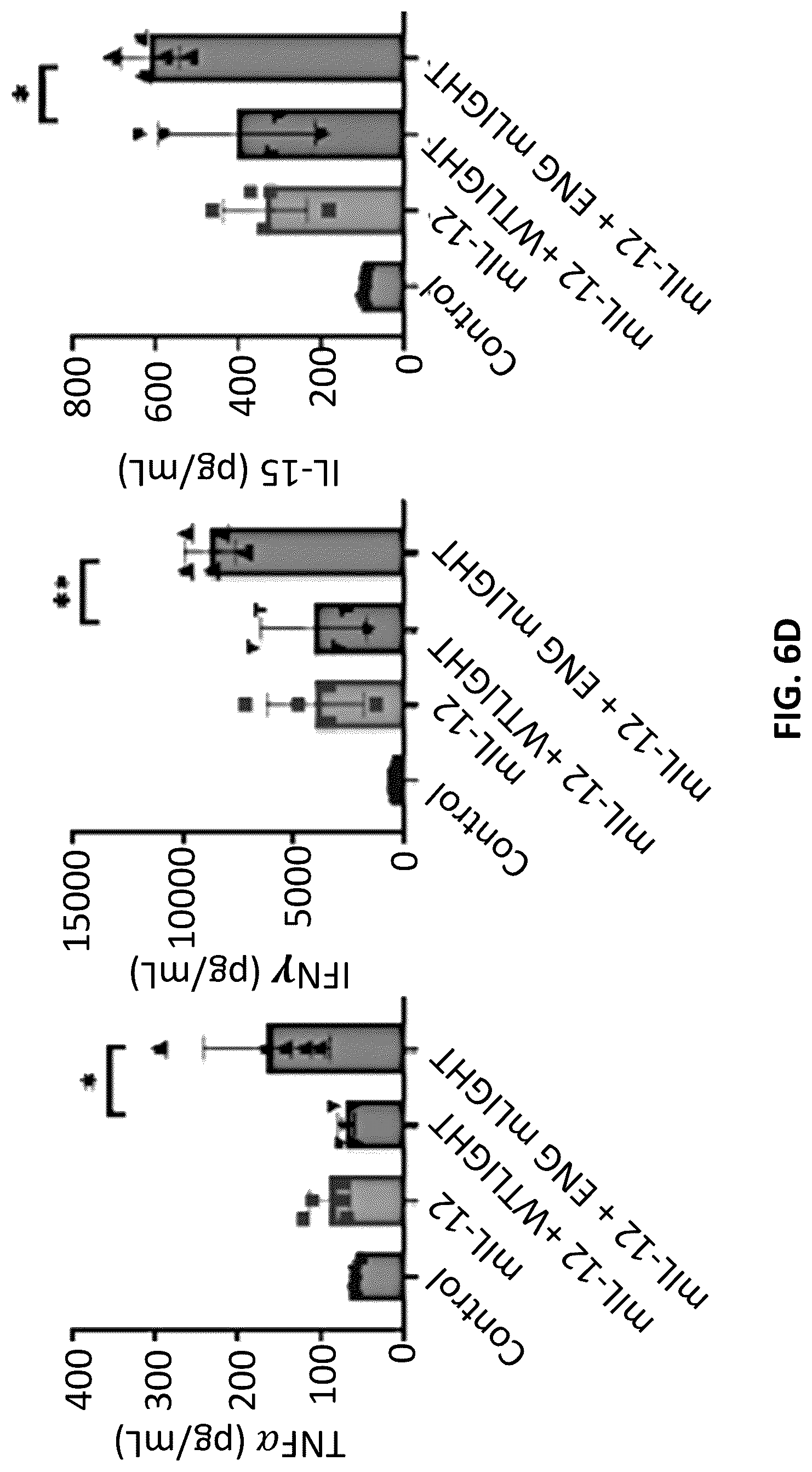 Patent US12102675 Figure 20 – MRNA therapeutic compositions