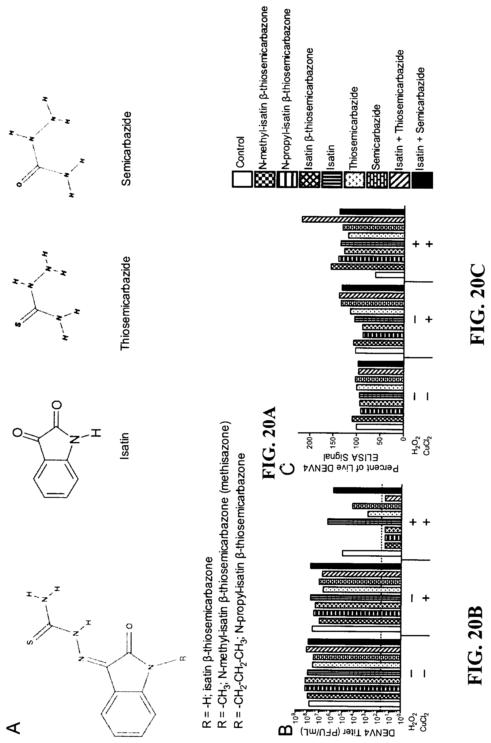 Patent US12102676 Figure 20 – Inactivating pathogens and producing highly immunogenic inactivated vaccines using a dual oxidation process