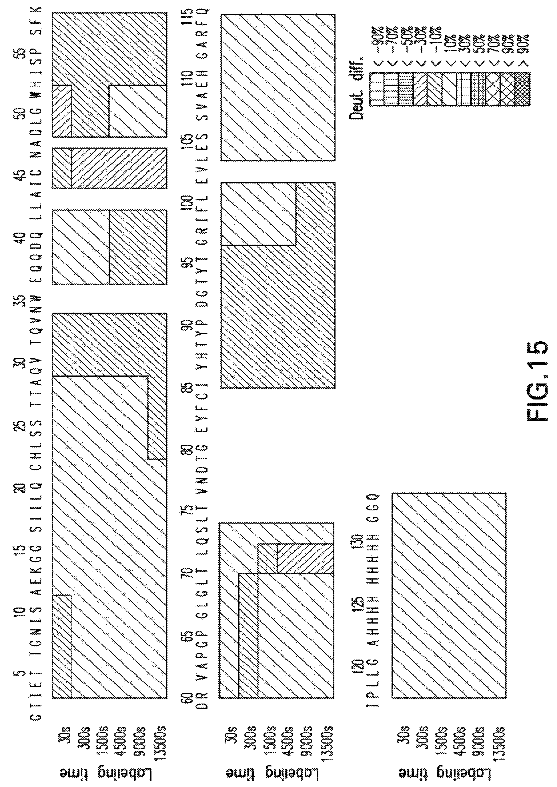 Patent US12102680 Figure 20 – Anti-TIGIT antibodies