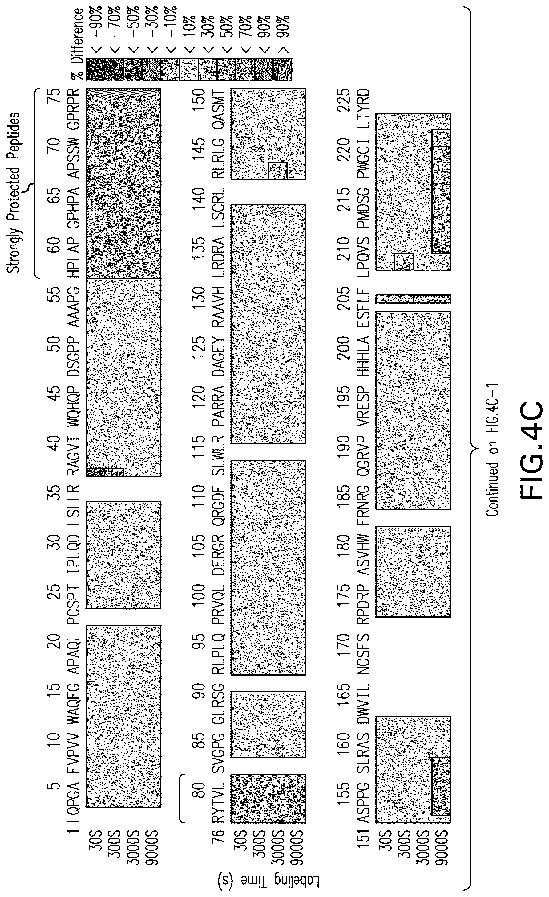 Patent US12102681 Figure 8 – Anti-LAG3 antibodies and antigen-binding fragments