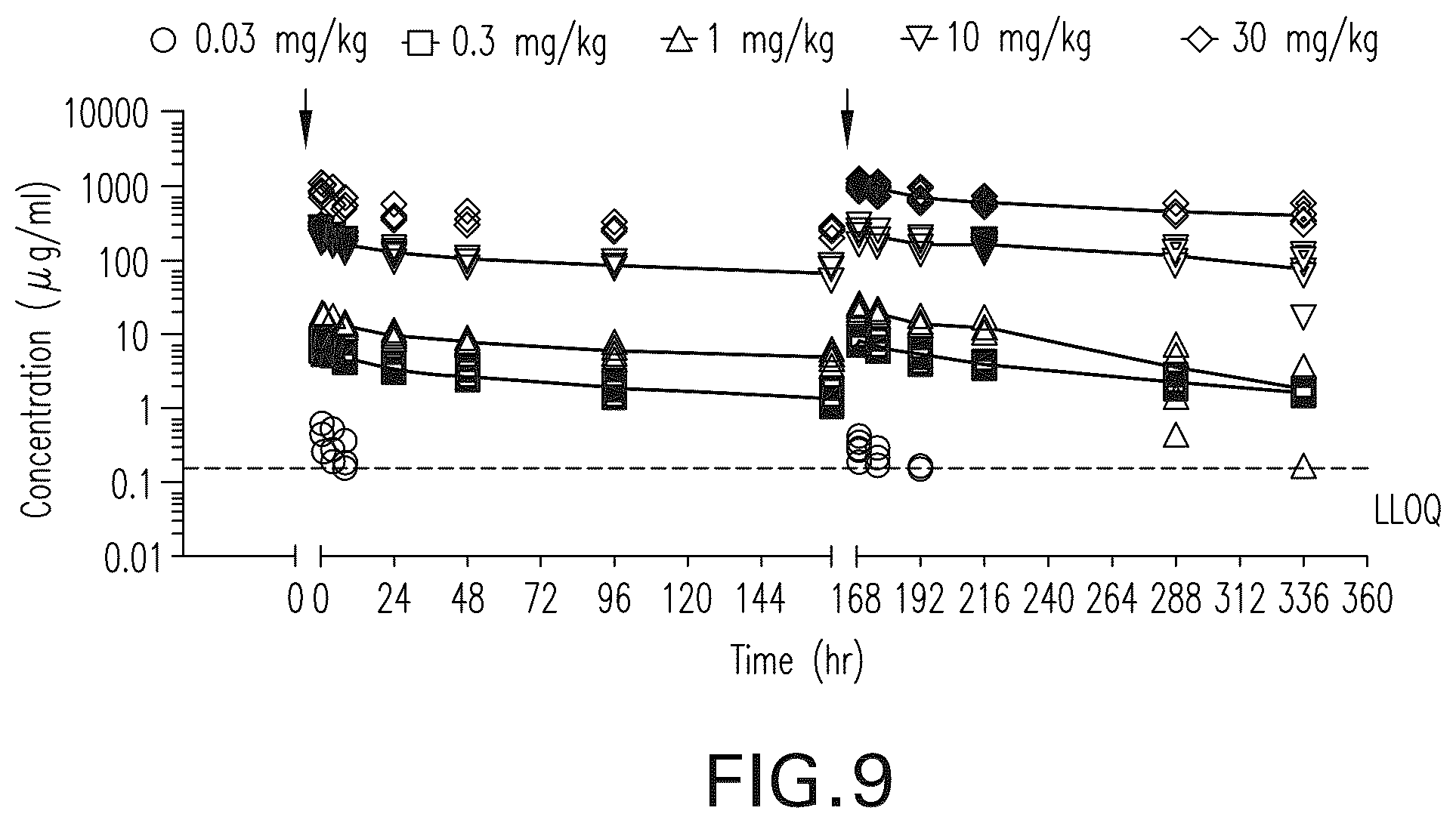 Patent US12102681 Figure 16 – Anti-LAG3 antibodies and antigen-binding fragments