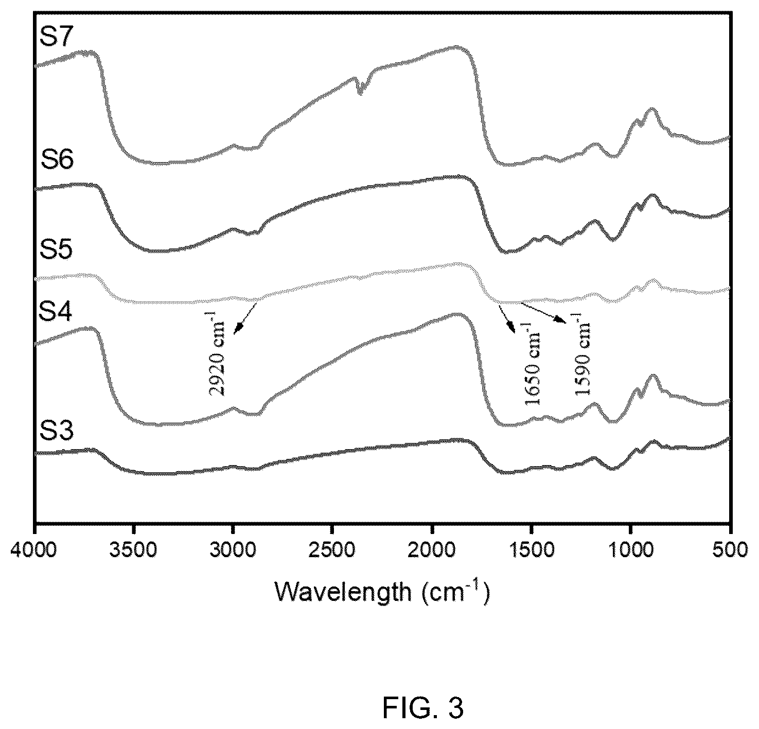 Patent US12102682 Figure 3 – Injectable photothermal hydrogel based on melanin, preparation method, and application thereof