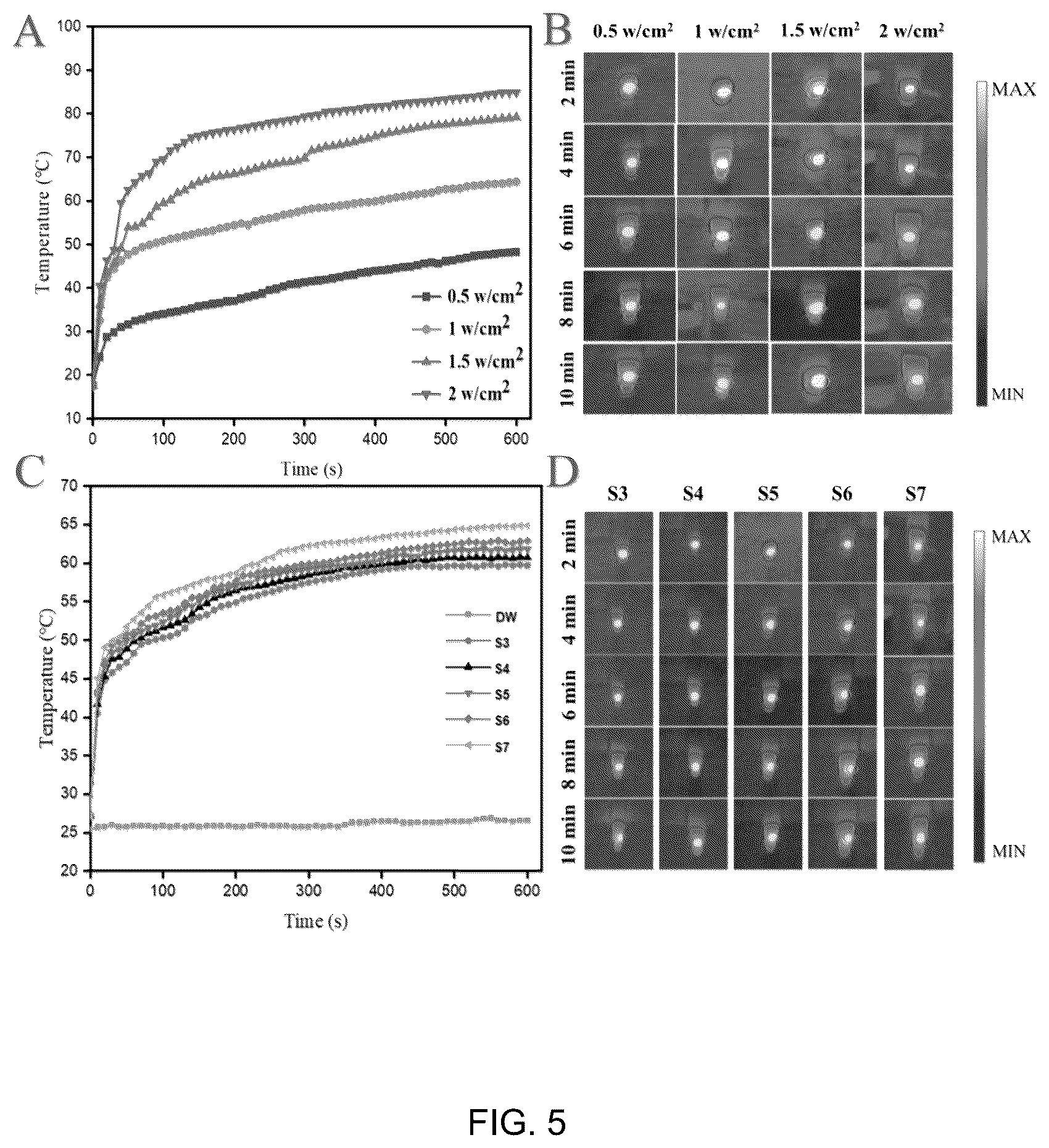 Patent US12102682 Figure 5 – Injectable photothermal hydrogel based on melanin, preparation method, and application thereof