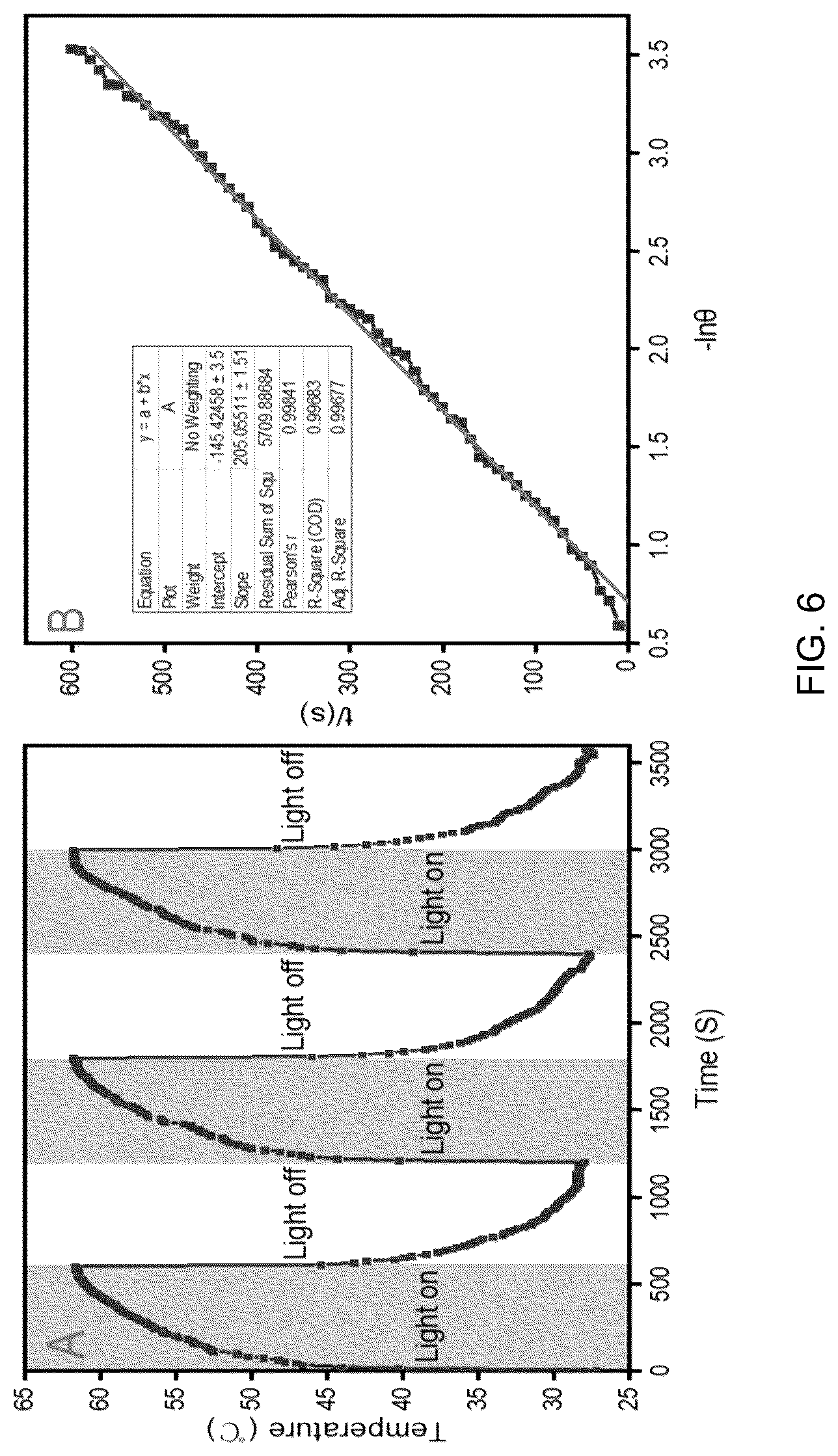 Patent US12102682 Figure 6 – Injectable photothermal hydrogel based on melanin, preparation method, and application thereof