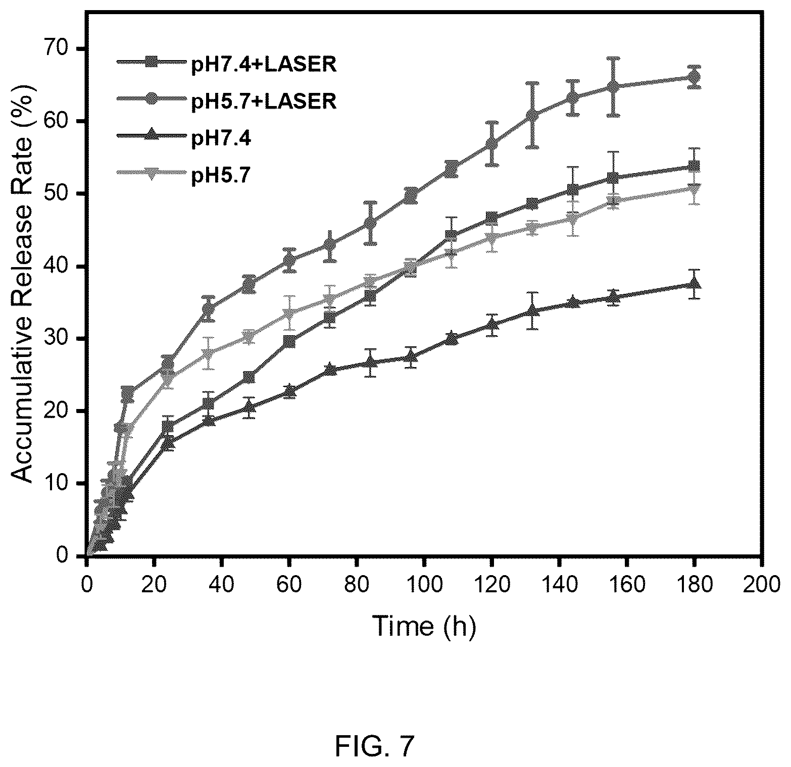 Patent US12102682 Figure 7 – Injectable photothermal hydrogel based on melanin, preparation method, and application thereof