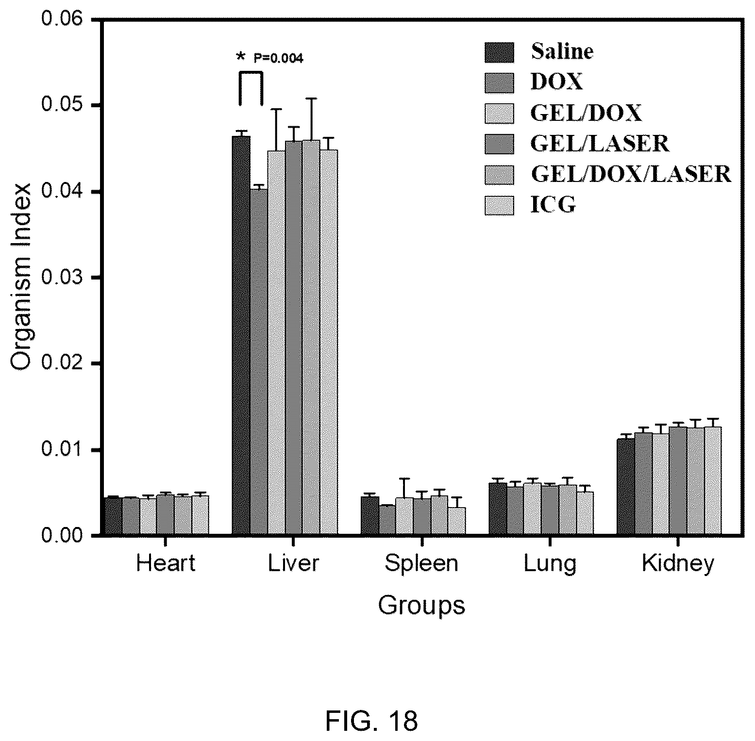 Patent US12102682 Figure 18 – Injectable photothermal hydrogel based on melanin, preparation method, and application thereof