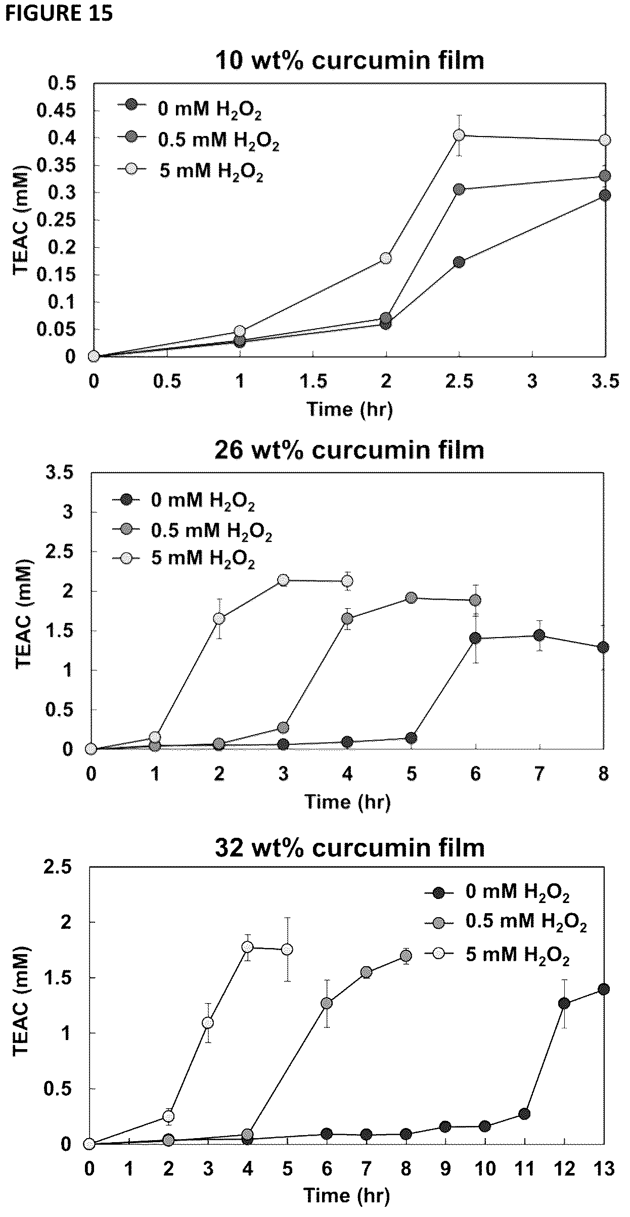 Patent US12102686 Figure 15 – Delivery systems and methods for reactive hydroxyl-containing compounds