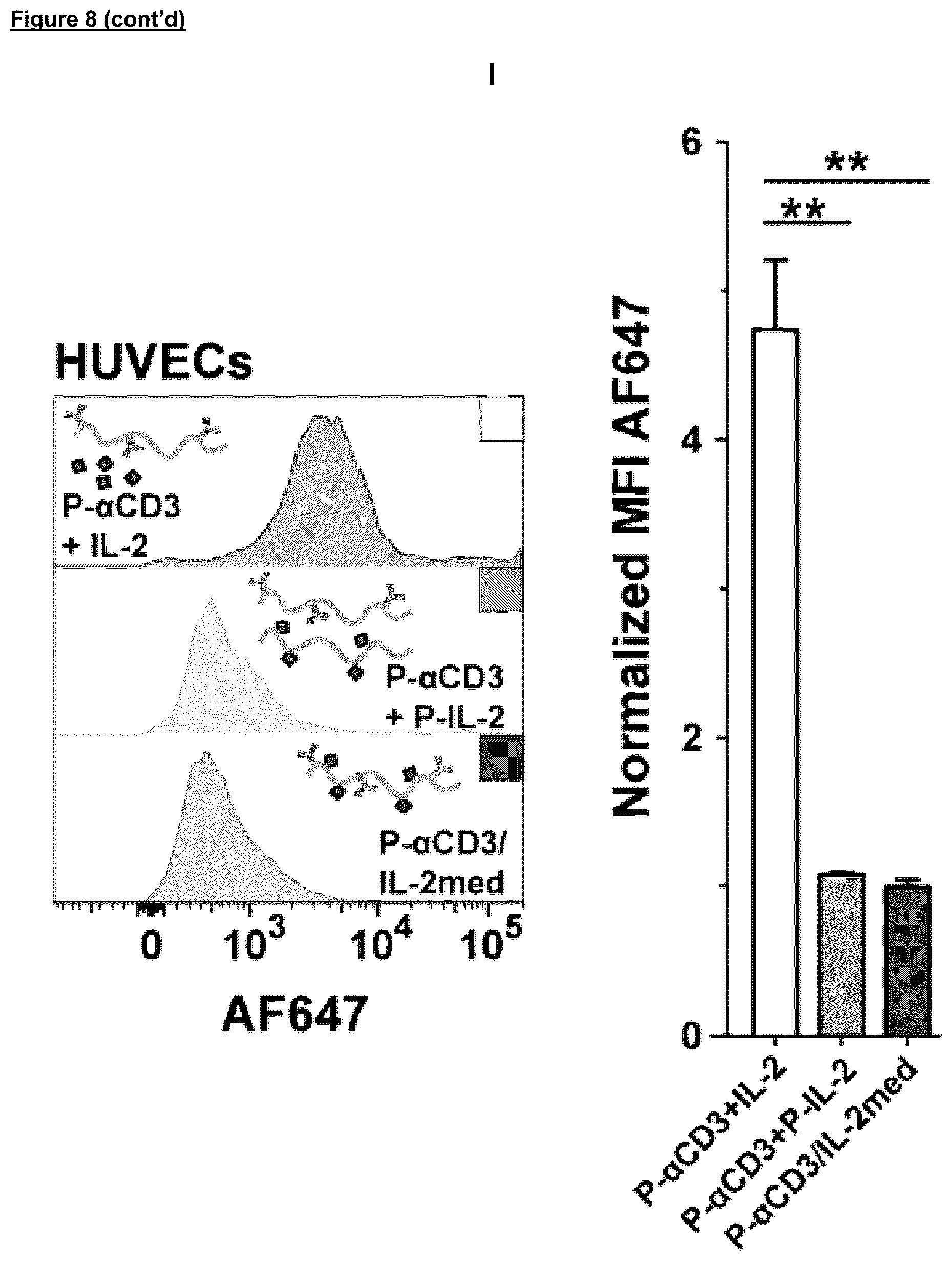 Patent US12102688 Figure 12 – Immunomodulatory nanofilaments