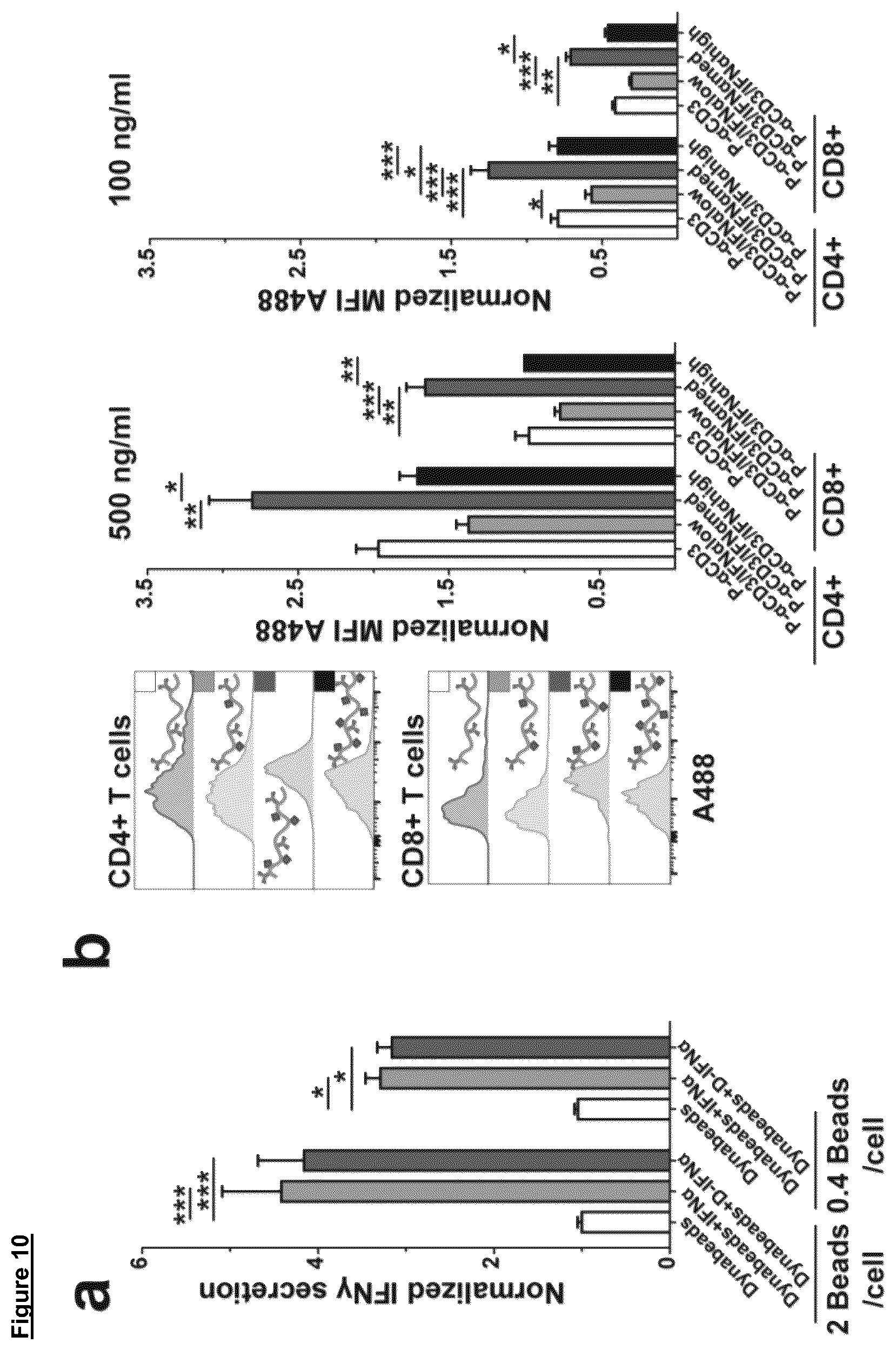 Patent US12102688 Figure 14 – Immunomodulatory nanofilaments