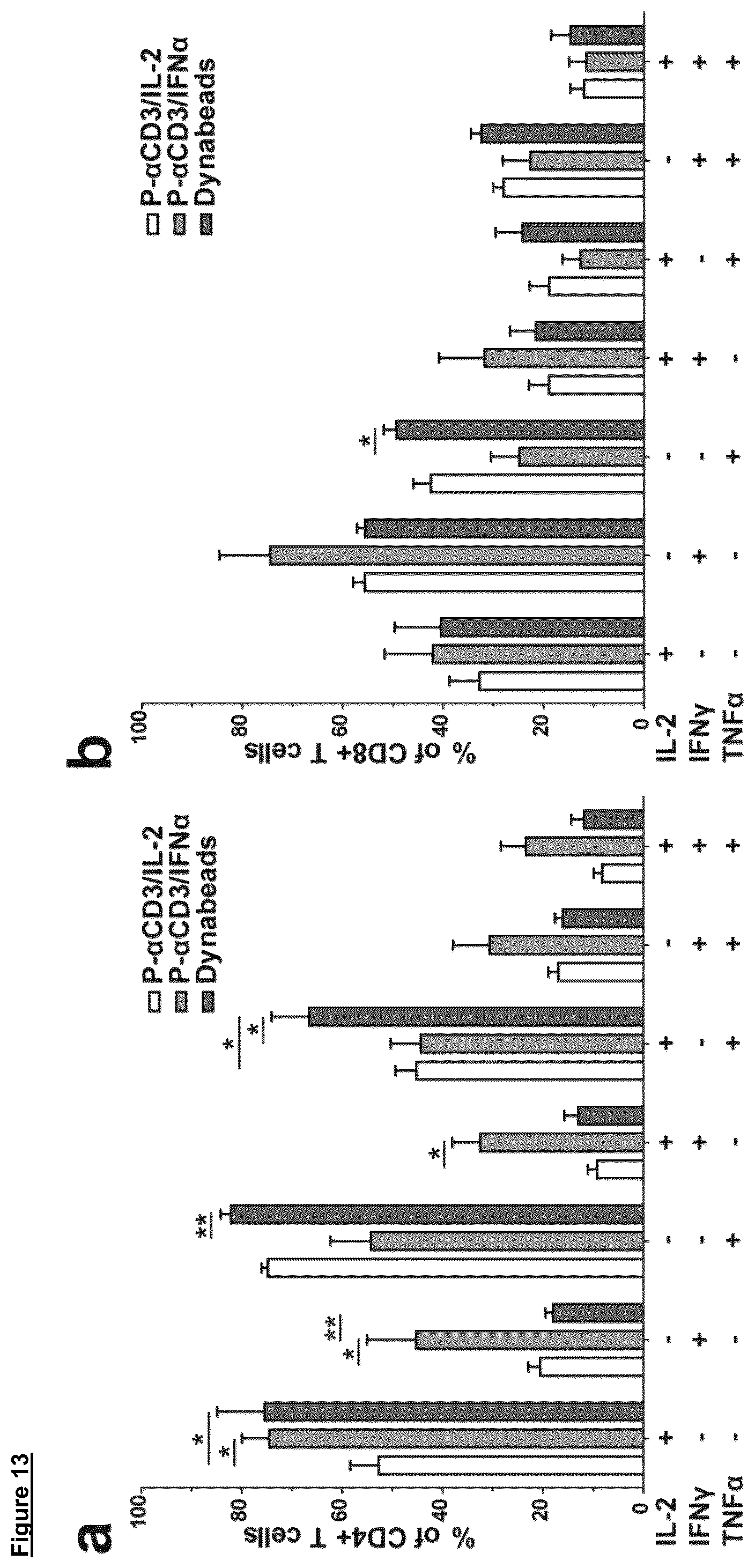 Patent US12102688 Figure 19 – Immunomodulatory nanofilaments