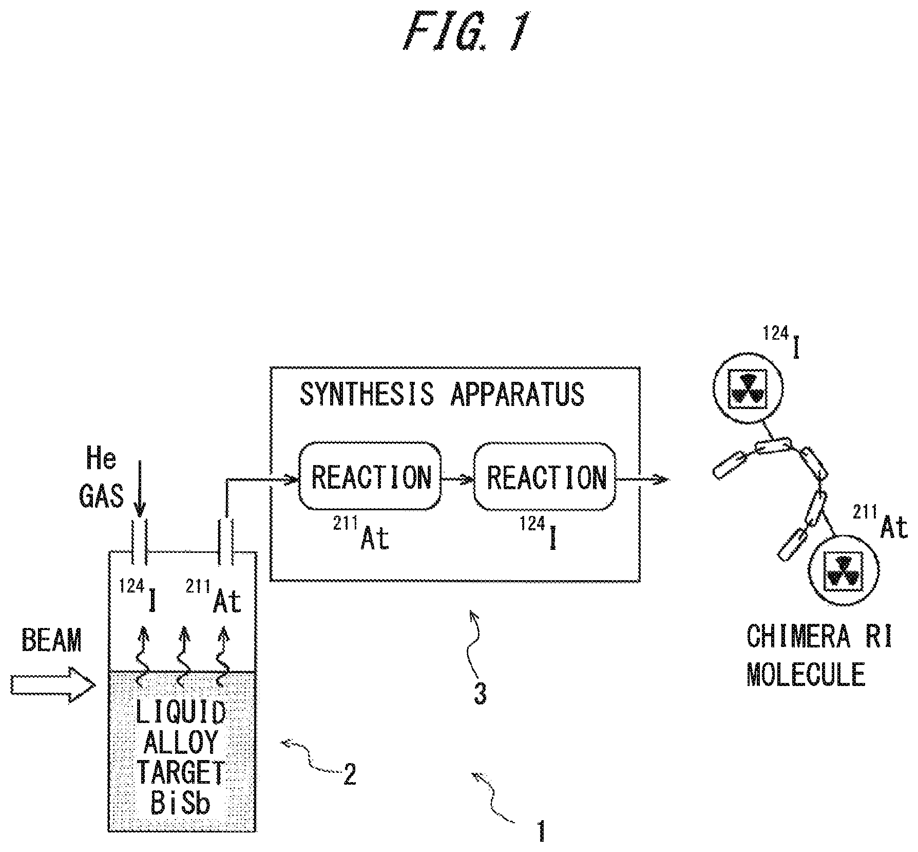 Patent US12102694 Figure 1 – Radiolabeled compound producing method and producing apparatus, radiolabeled compound and radioisotope producing apparatus