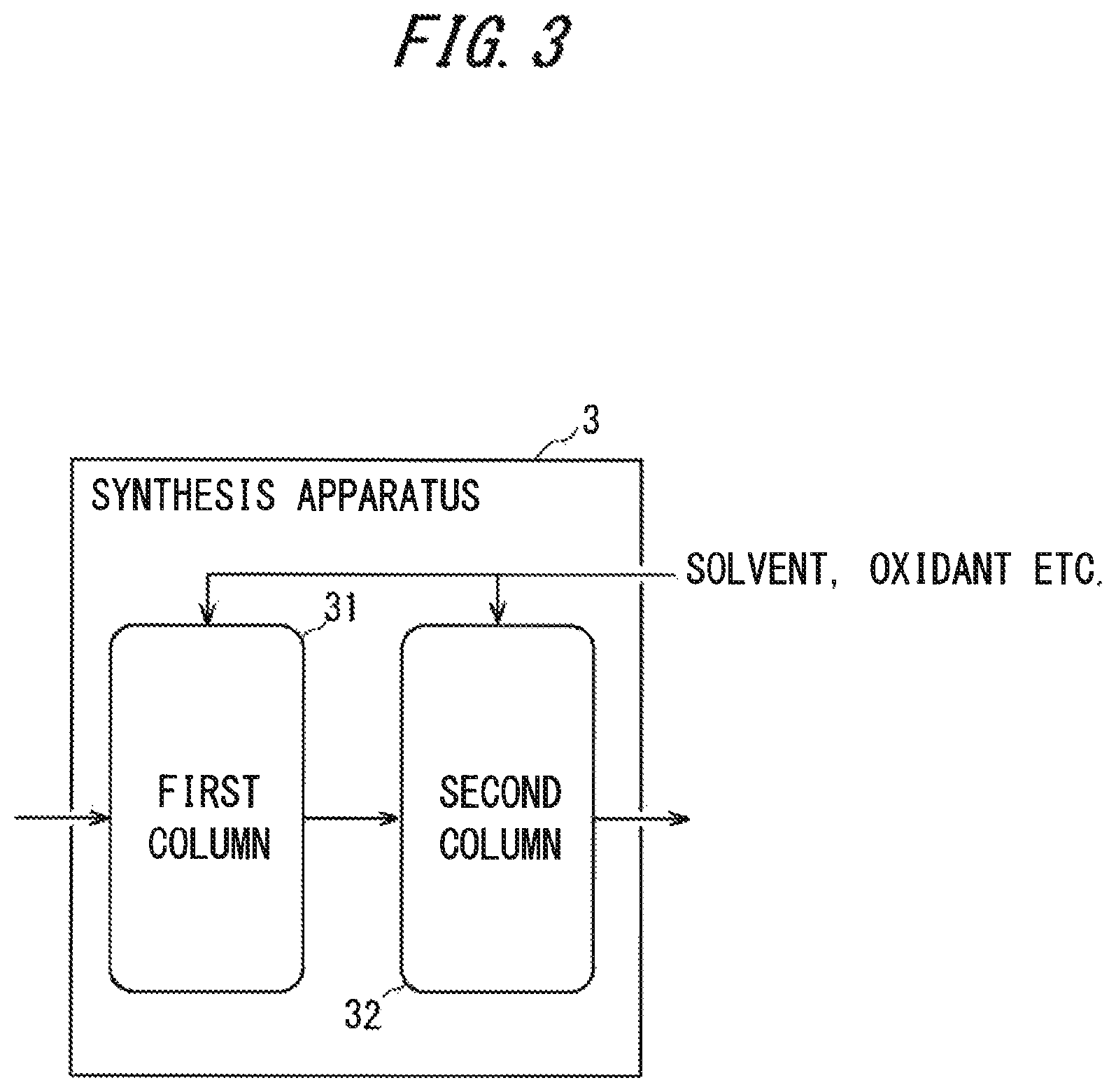 Patent US12102694 Figure 3 – Radiolabeled compound producing method and producing apparatus, radiolabeled compound and radioisotope producing apparatus
