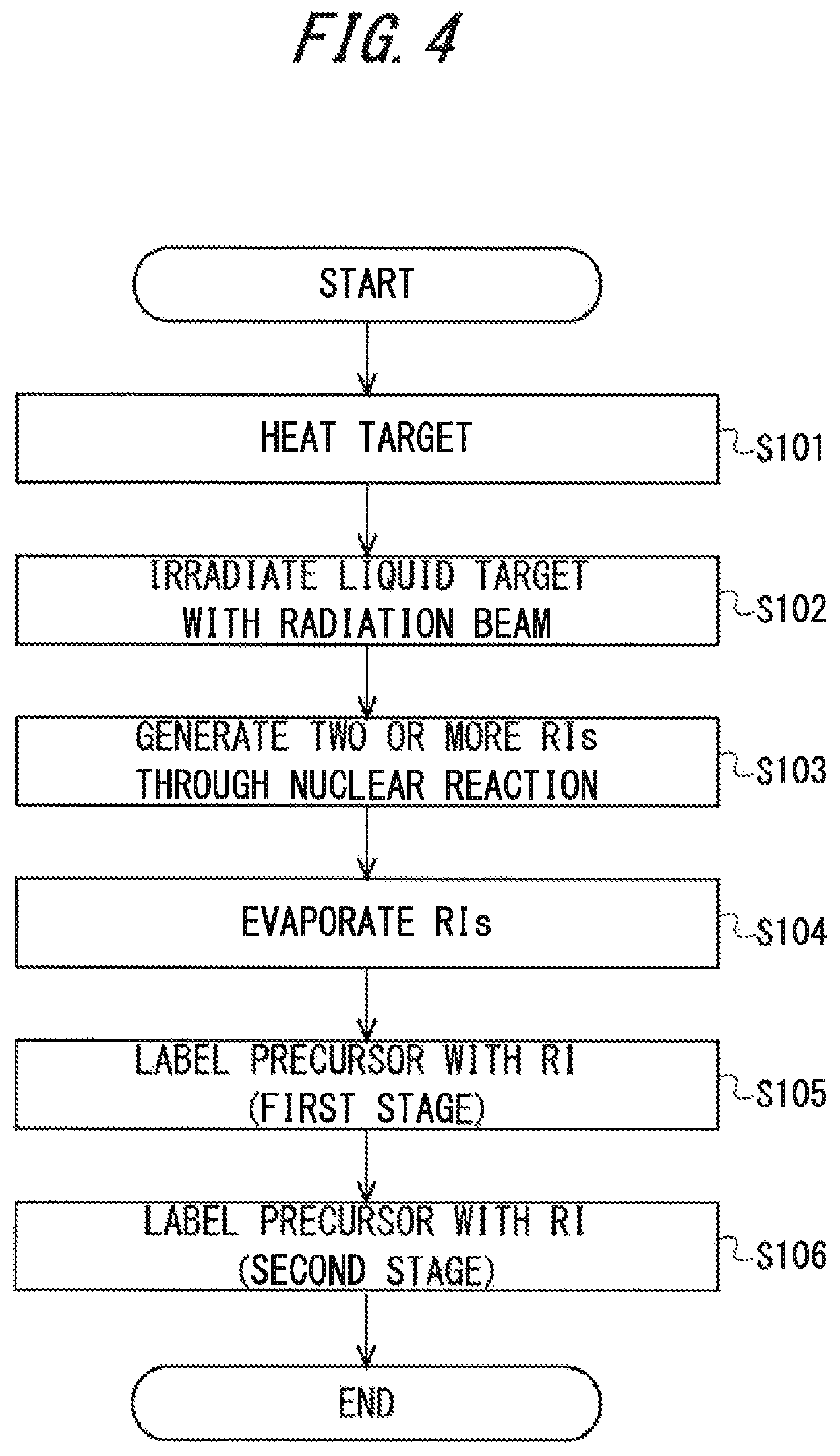 Patent US12102694 Figure 4 – Radiolabeled compound producing method and producing apparatus, radiolabeled compound and radioisotope producing apparatus