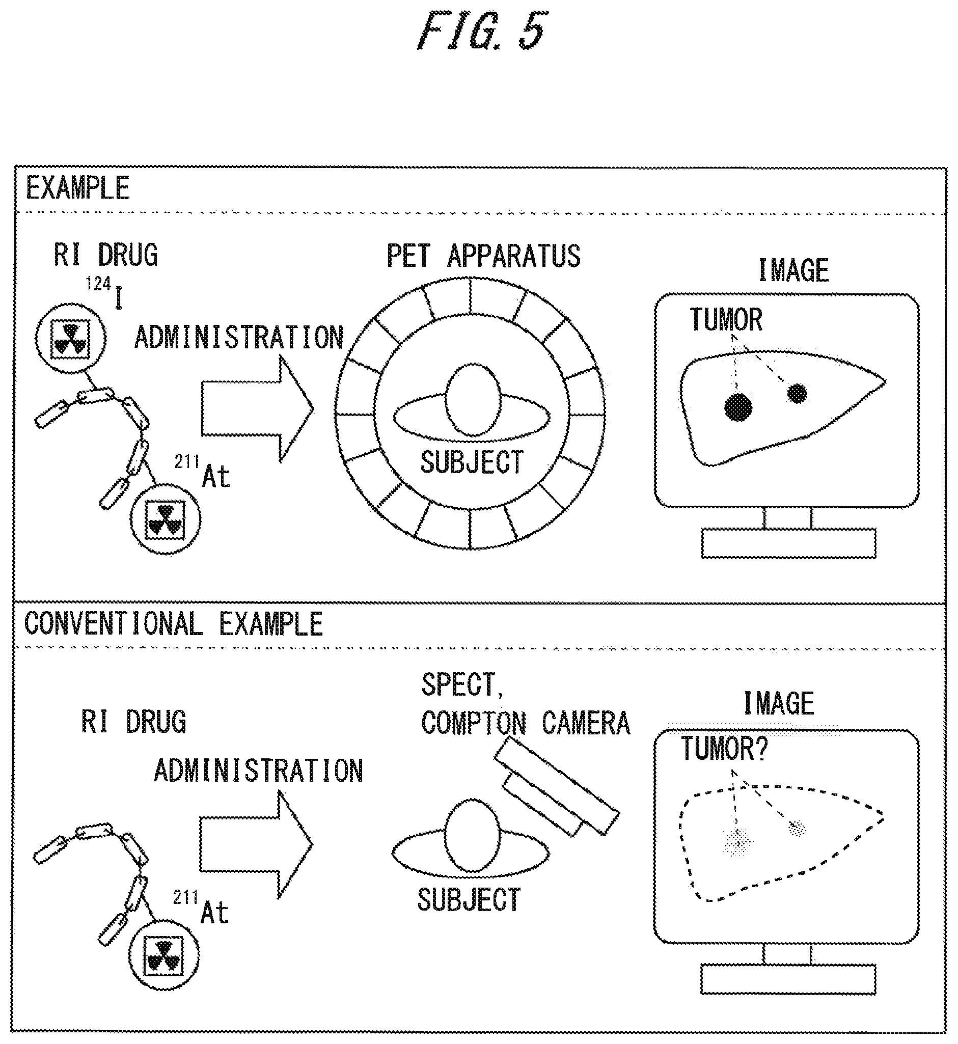 Patent US12102694 Figure 5 – Radiolabeled compound producing method and producing apparatus, radiolabeled compound and radioisotope producing apparatus