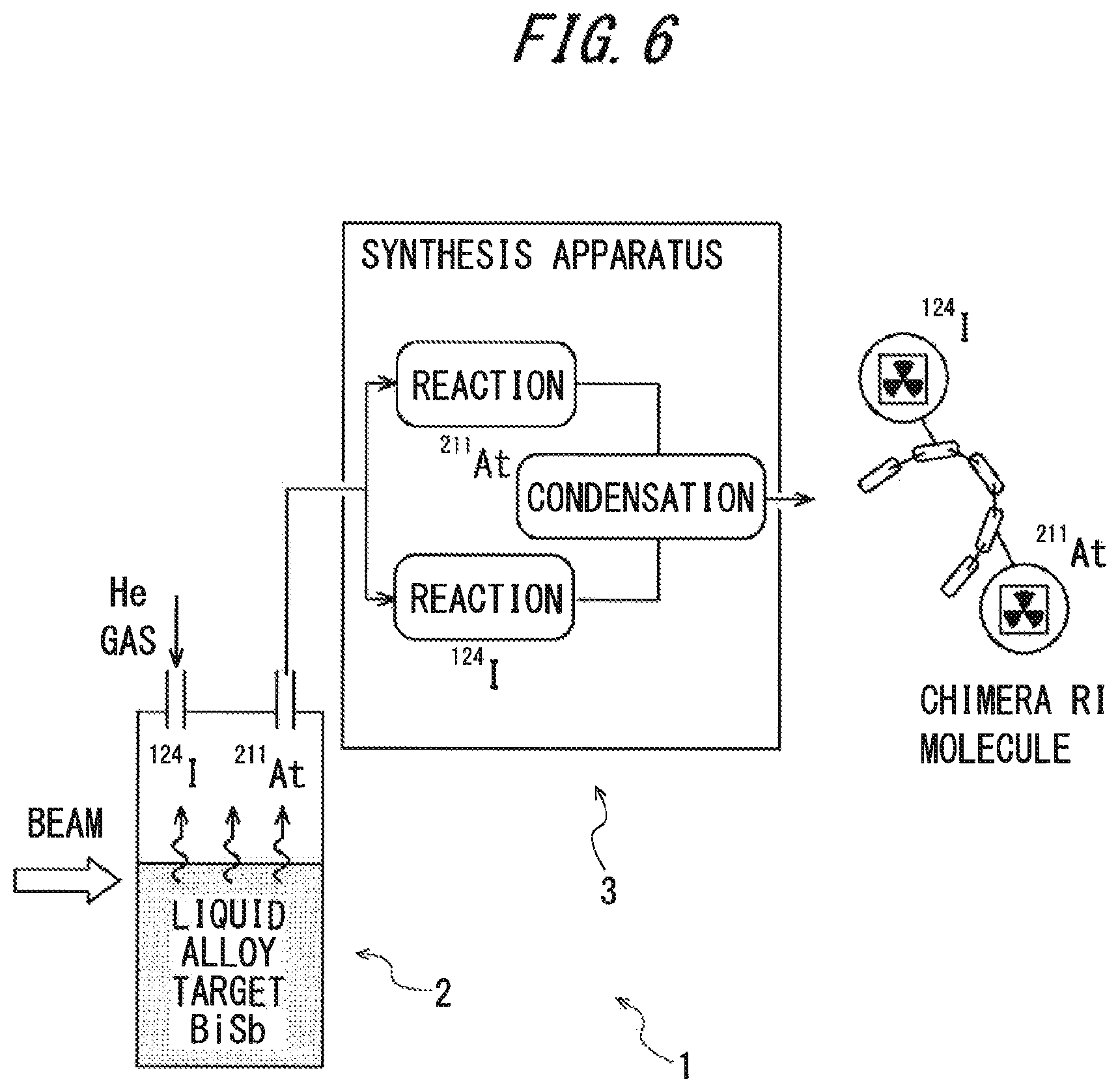 Patent US12102694 Figure 6 – Radiolabeled compound producing method and producing apparatus, radiolabeled compound and radioisotope producing apparatus