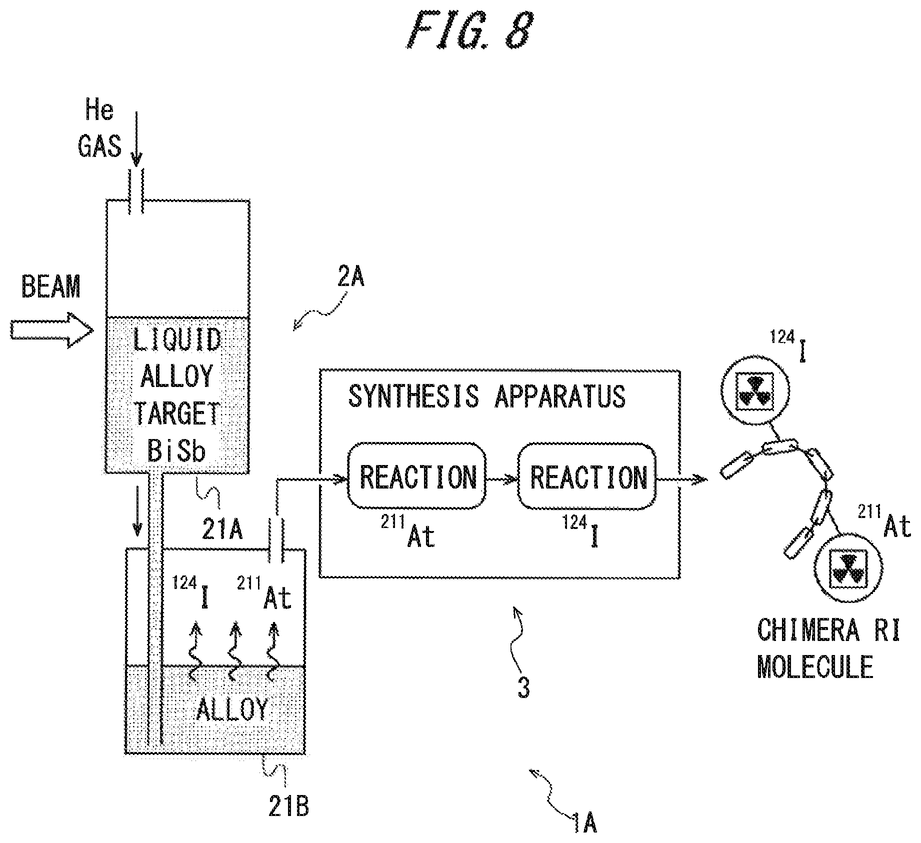 Patent US12102694 Figure 8 – Radiolabeled compound producing method and producing apparatus, radiolabeled compound and radioisotope producing apparatus