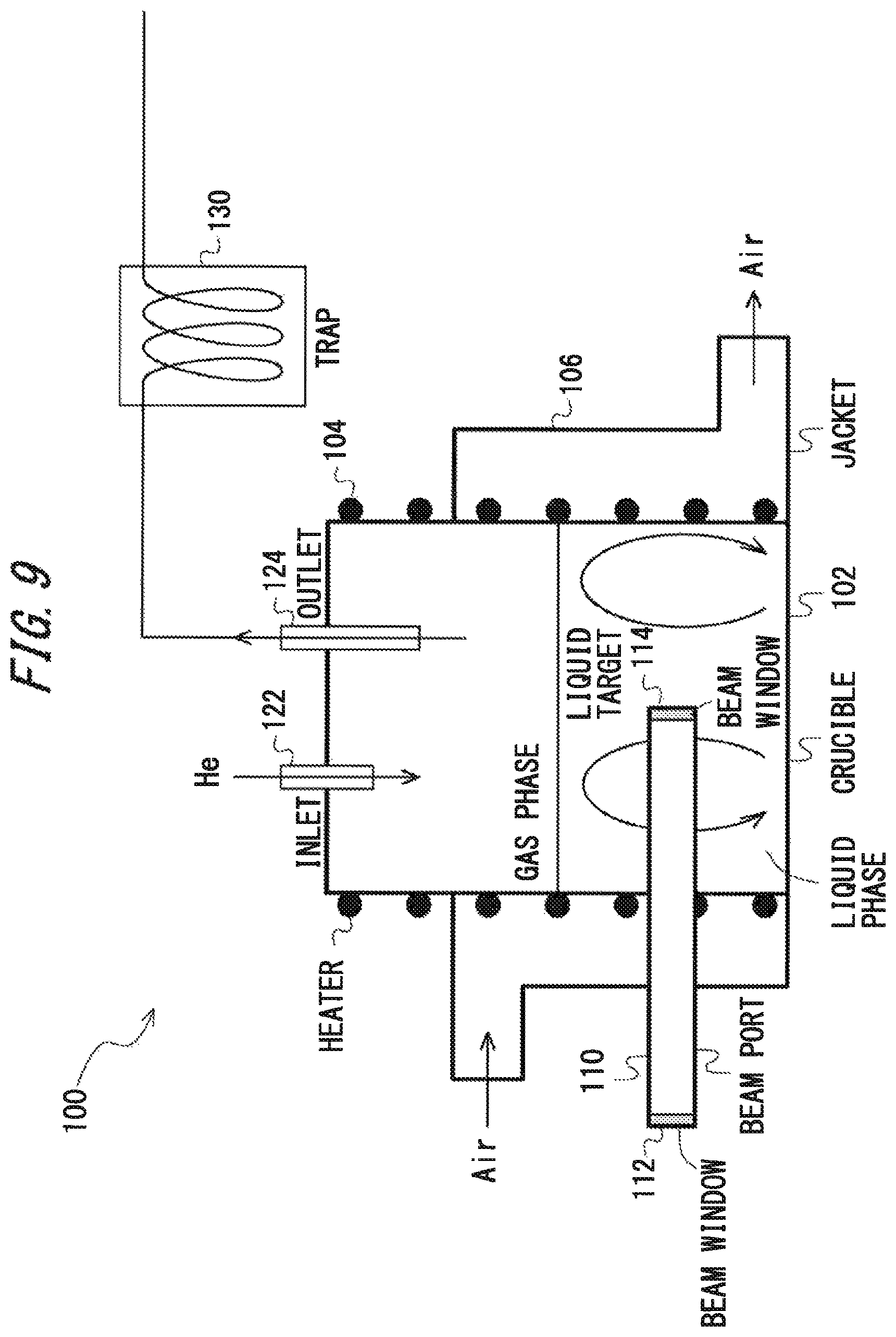 Patent US12102694 Figure 9 – Radiolabeled compound producing method and producing apparatus, radiolabeled compound and radioisotope producing apparatus