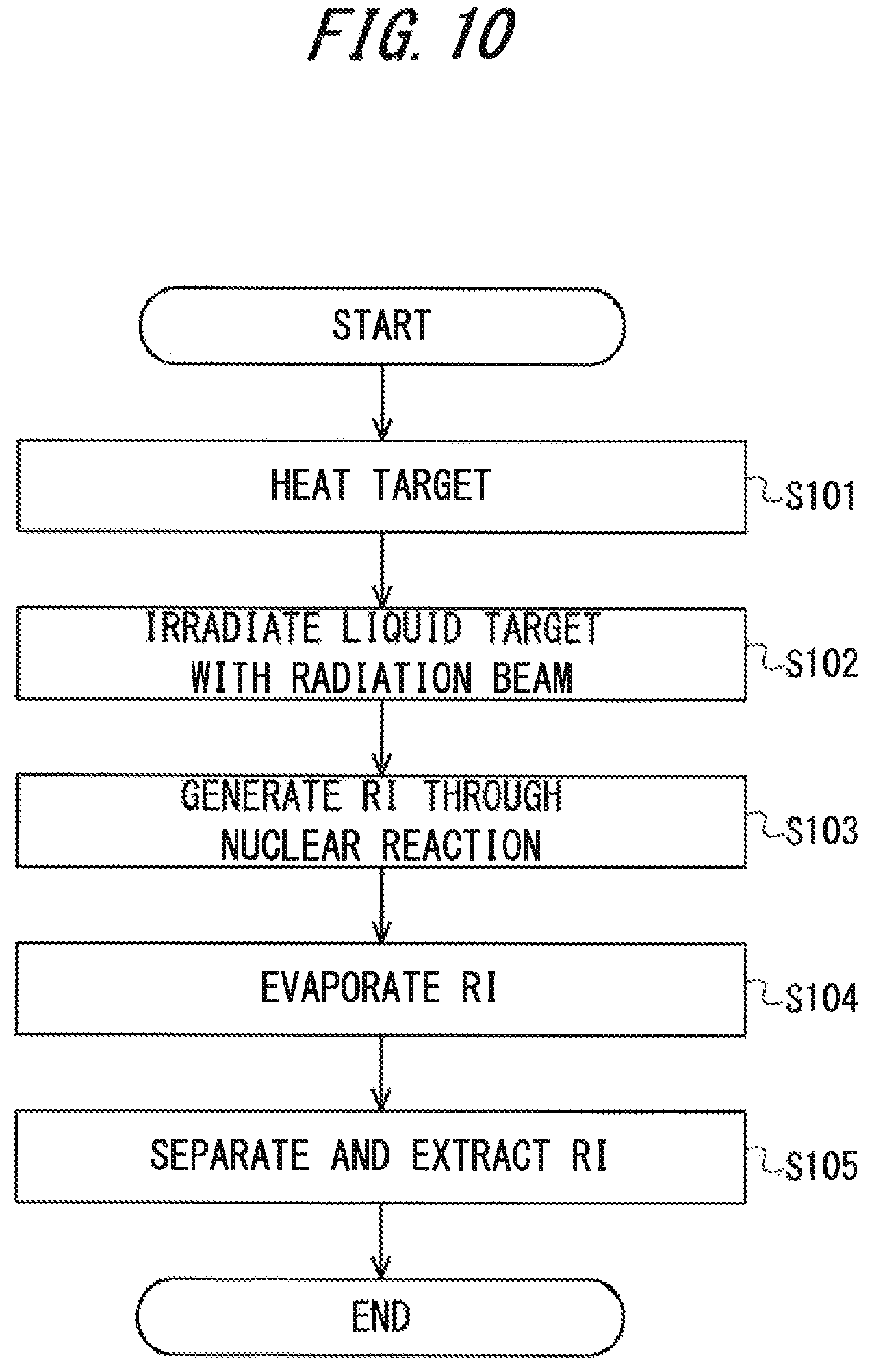 Patent US12102694 Figure 10 – Radiolabeled compound producing method and producing apparatus, radiolabeled compound and radioisotope producing apparatus