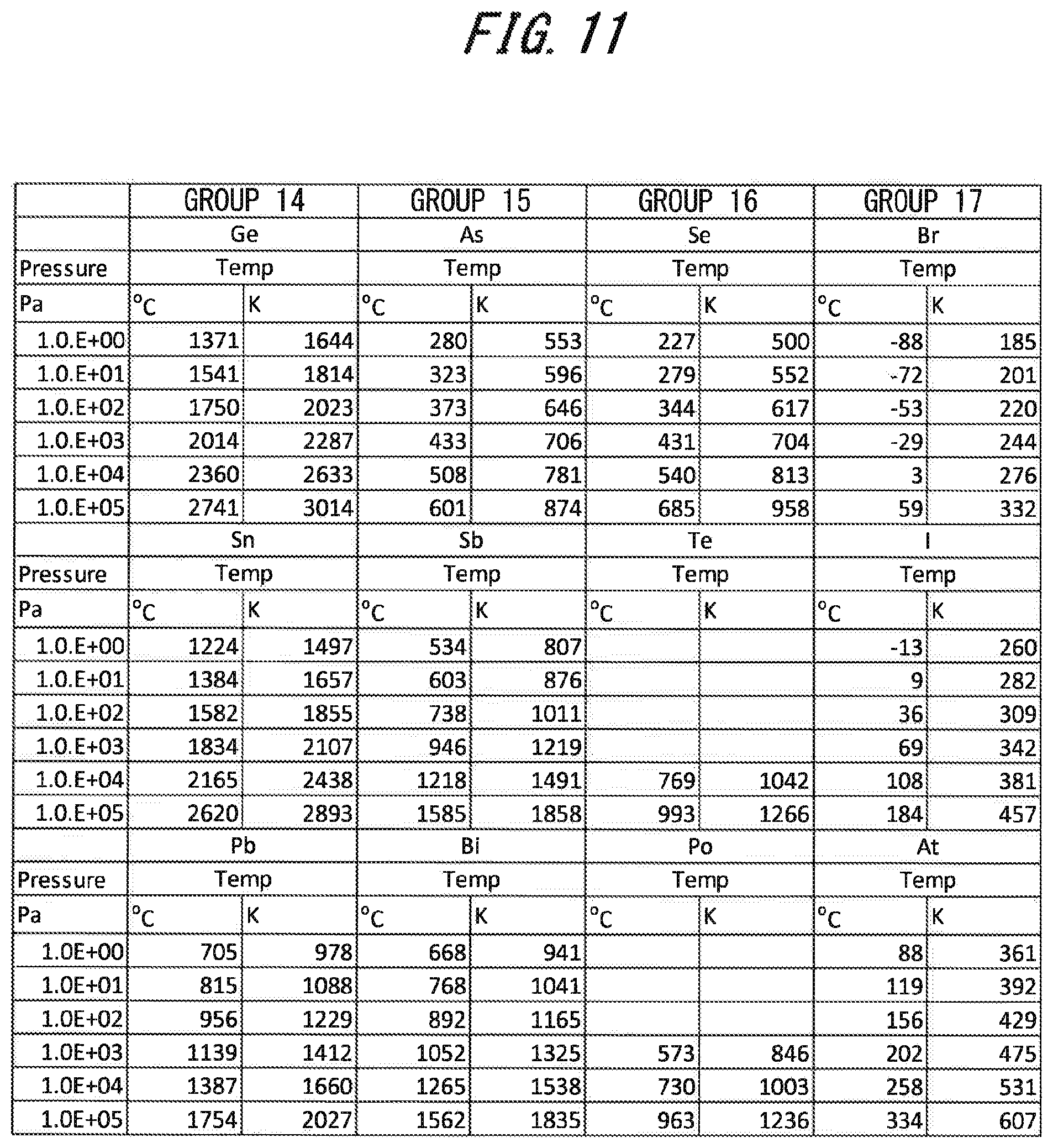 Patent US12102694 Figure 11 – Radiolabeled compound producing method and producing apparatus, radiolabeled compound and radioisotope producing apparatus