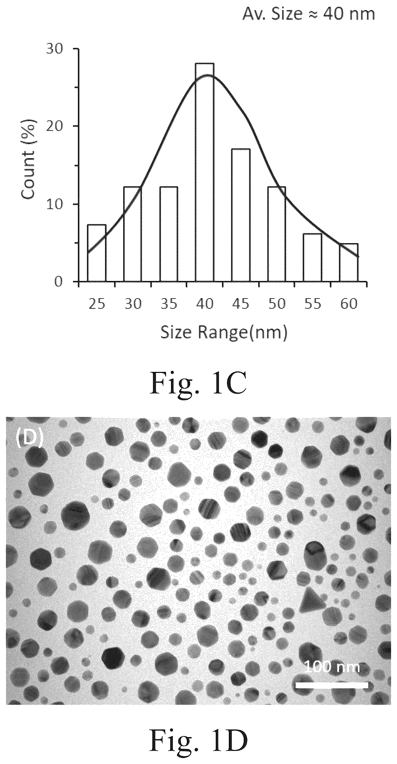 Patent US12102697 Figure 2 – Method of reducing bacterial activity in the oral cavity of a patient