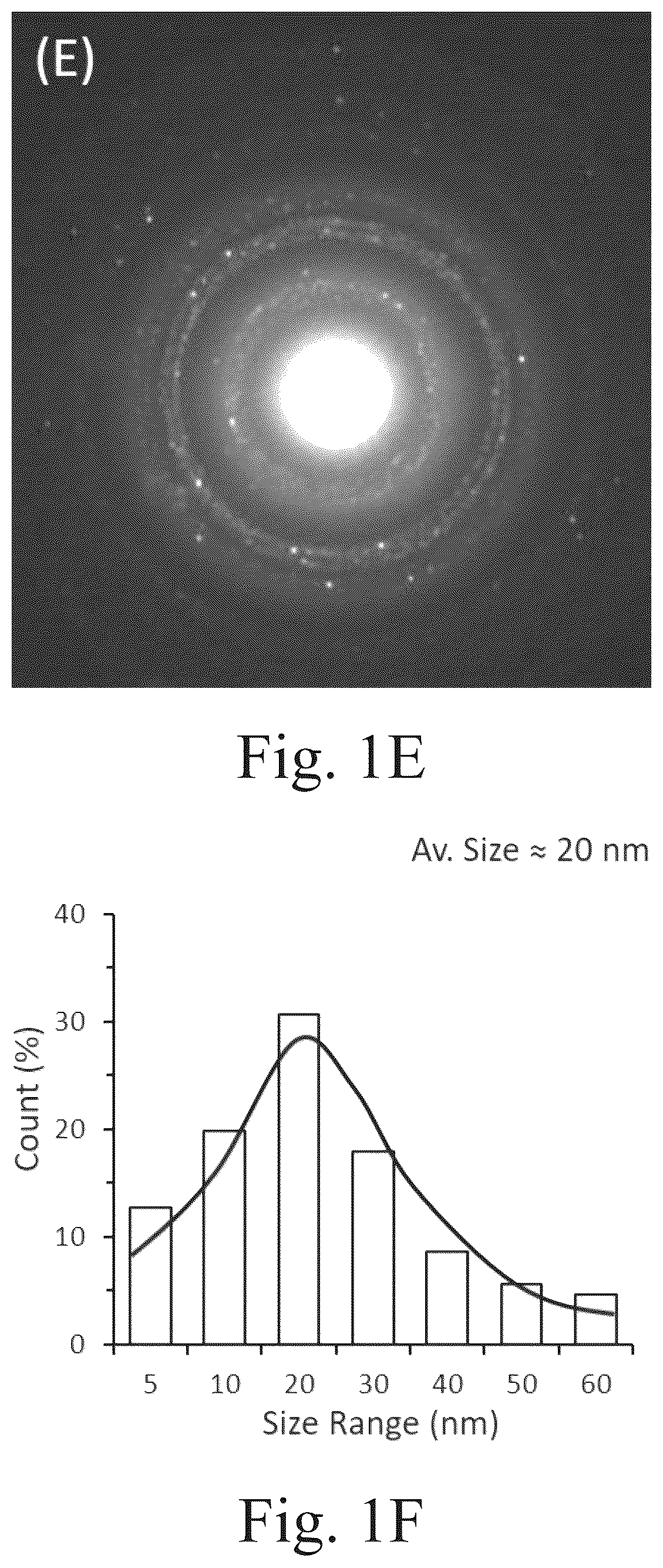 Patent US12102697 Figure 3 – Method of reducing bacterial activity in the oral cavity of a patient