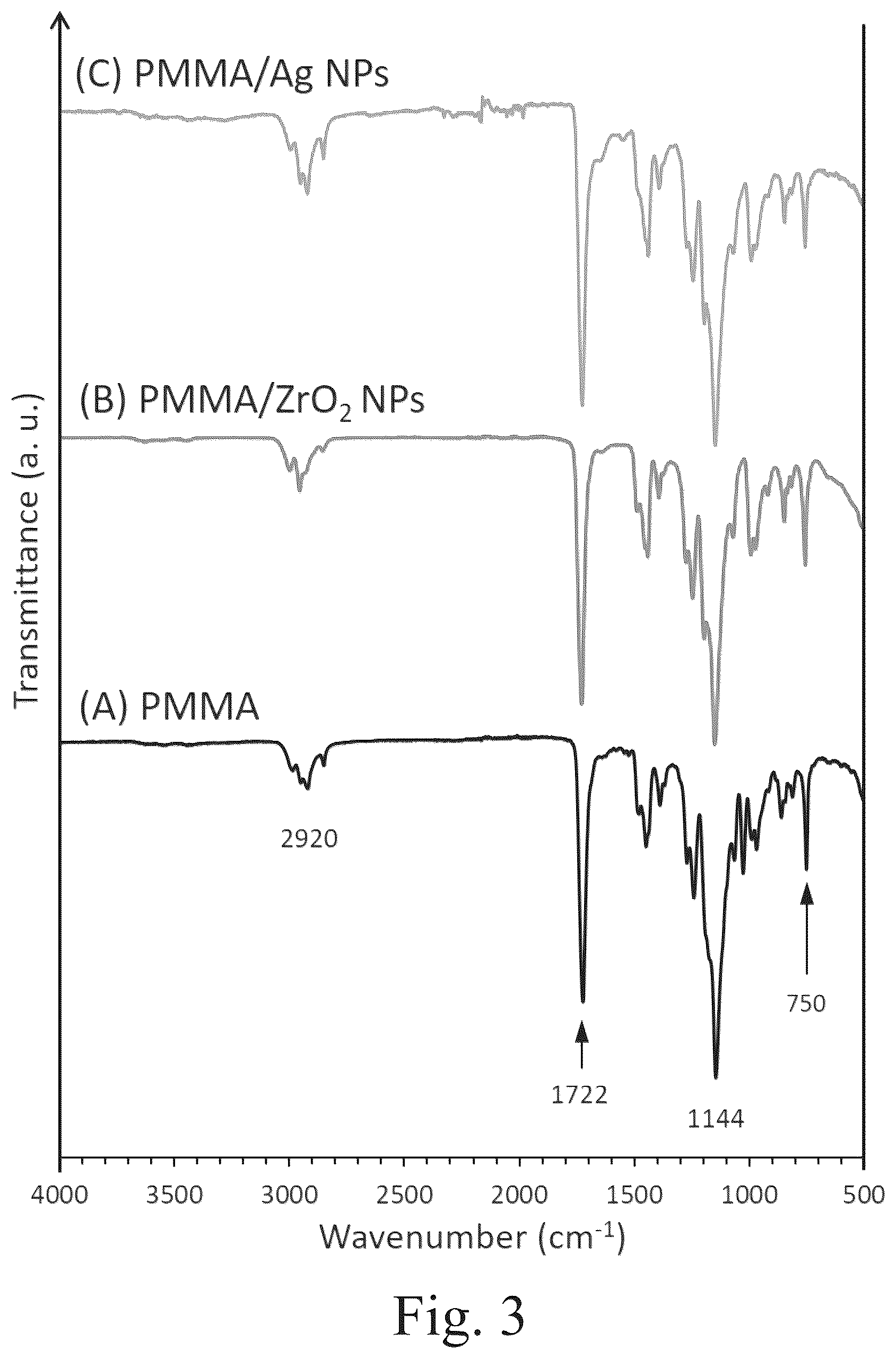 Patent US12102697 Figure 5 – Method of reducing bacterial activity in the oral cavity of a patient