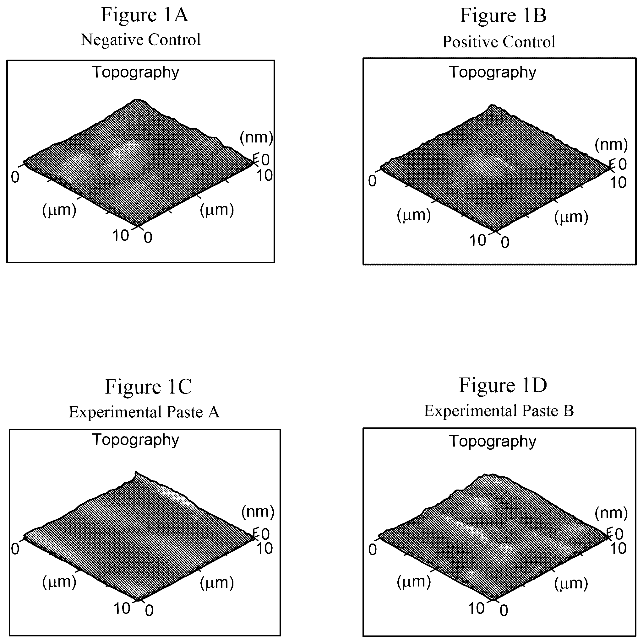 Patent US12102708 Figure 1 – Treatment method for teeth and gums