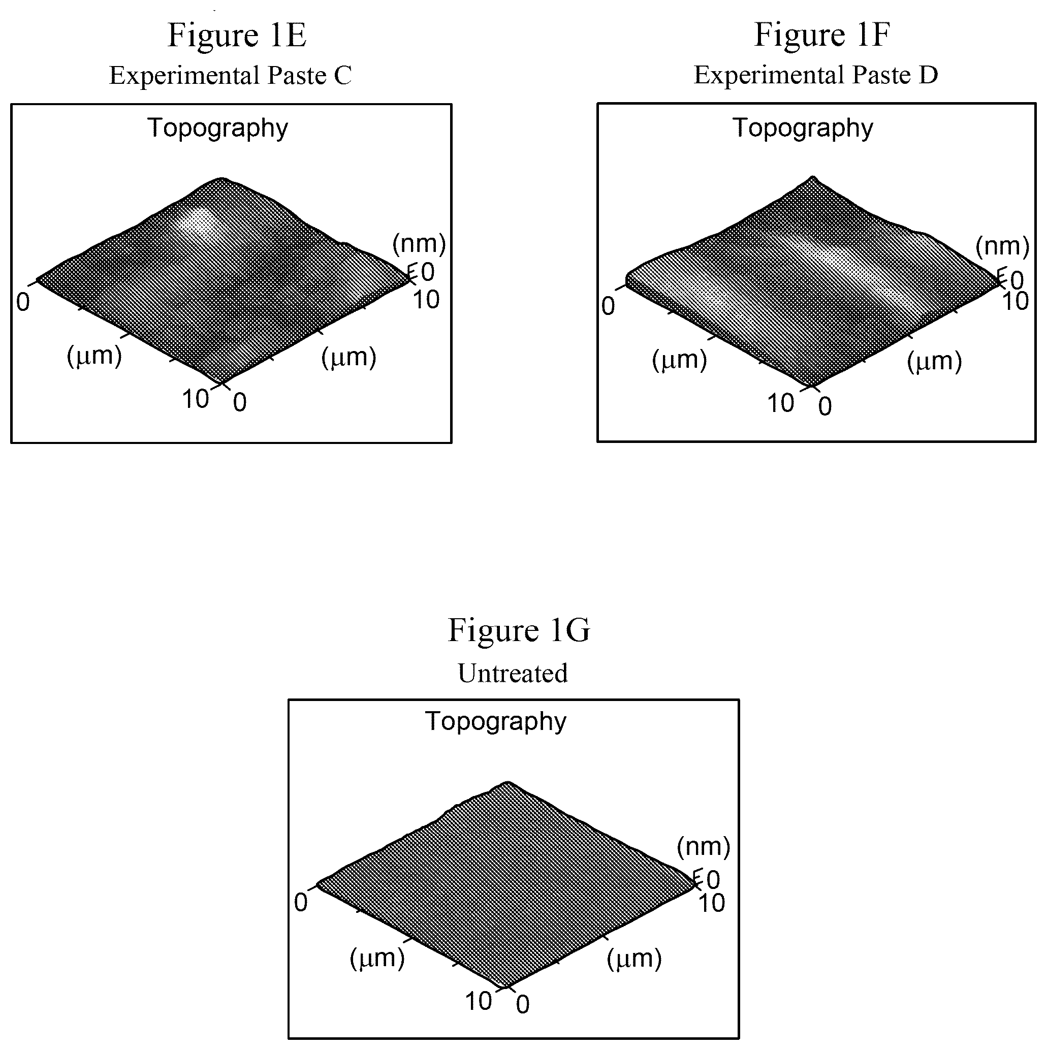 Patent US12102708 Figure 2 – Treatment method for teeth and gums