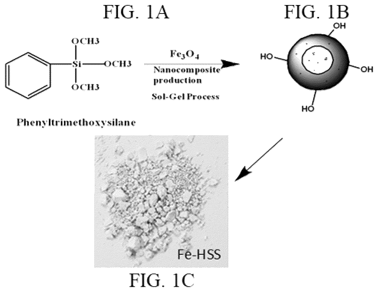 Patent US12102716 Figure 1 – Method for making solid silica spheres