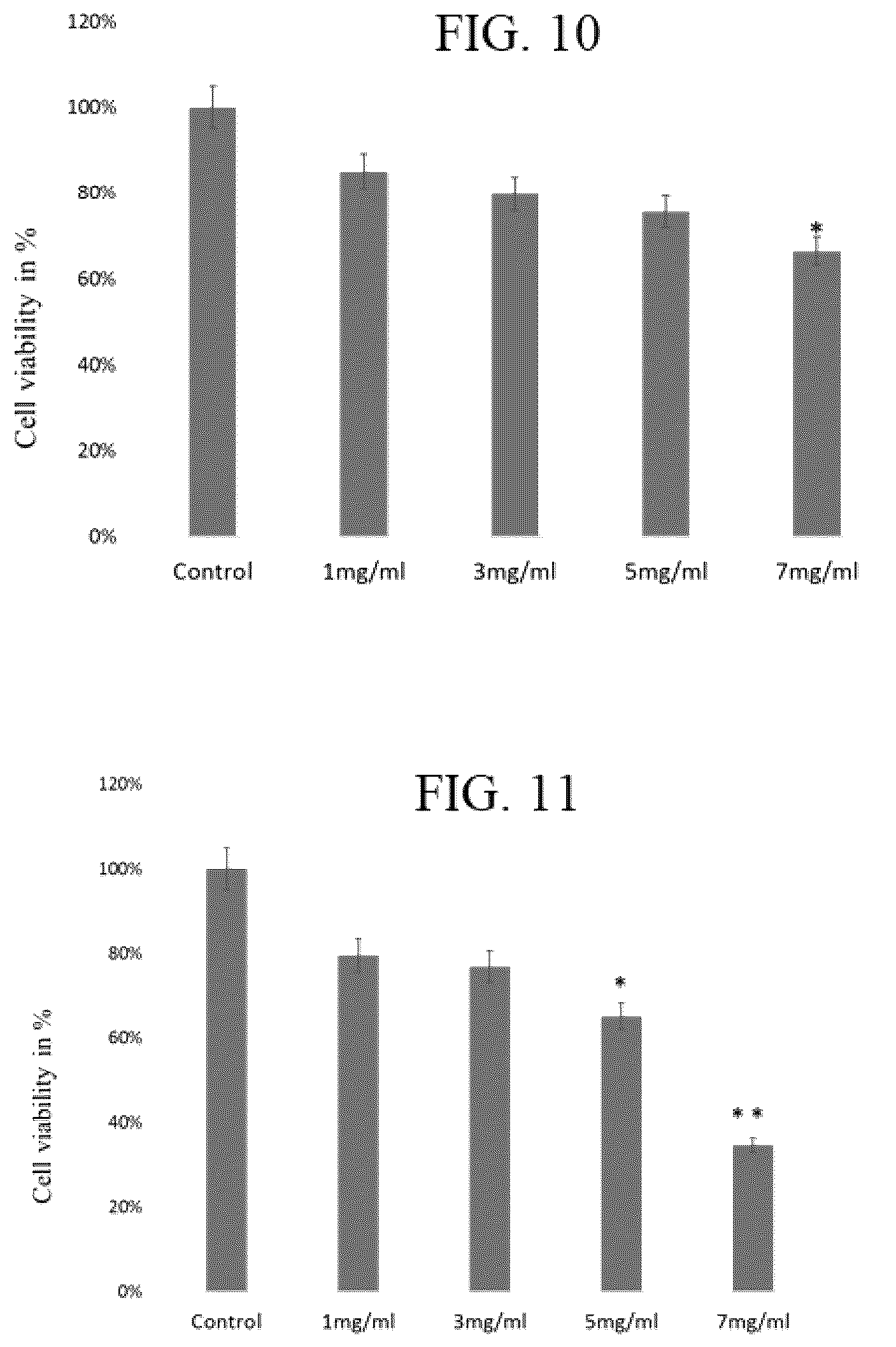 Patent US12102717 Figure 8 – Hollow silica spheres with nested iron oxide particles