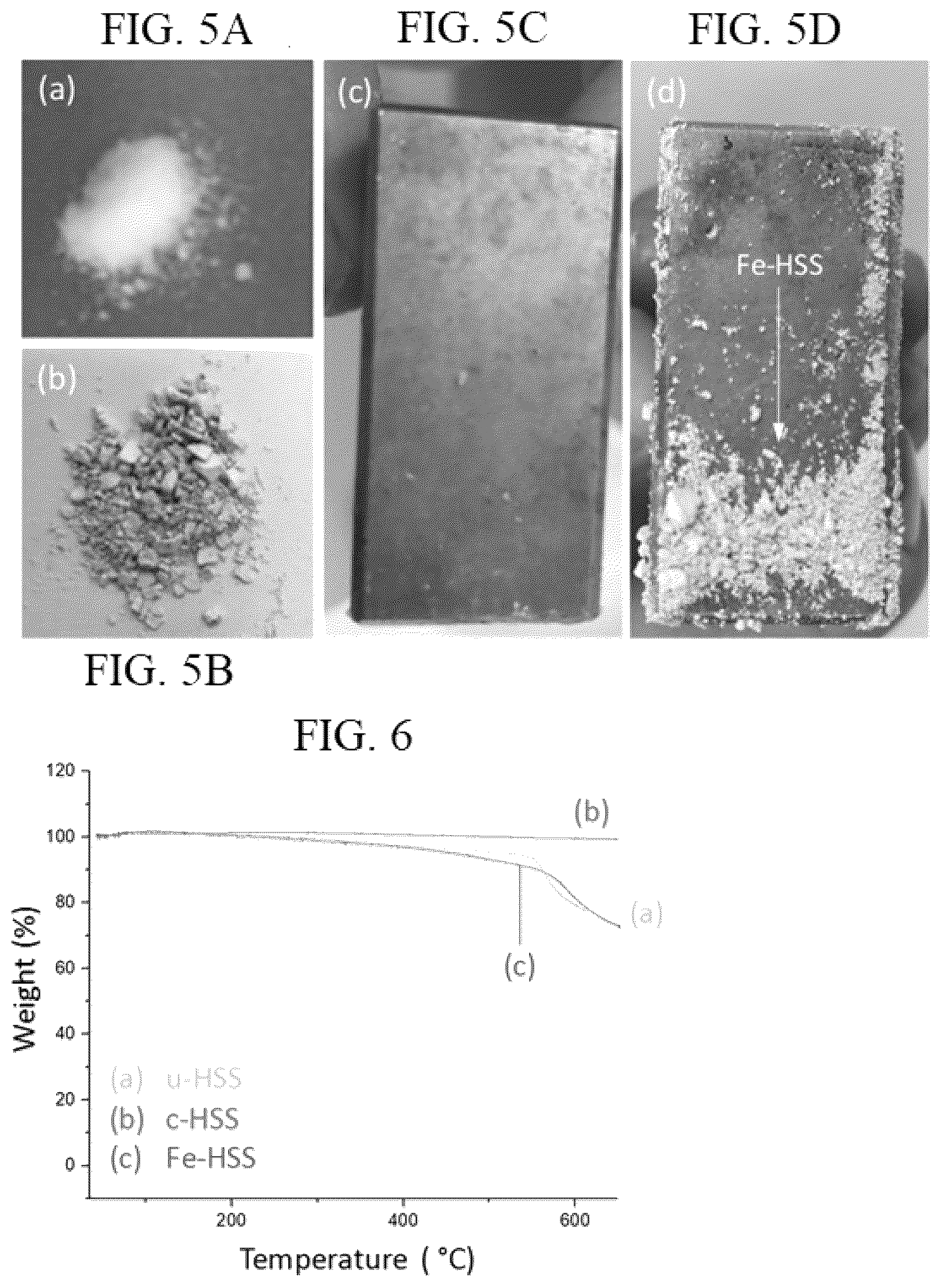 Patent US12102718 Figure 4 – Multistage calcination method for making hollow silica spheres