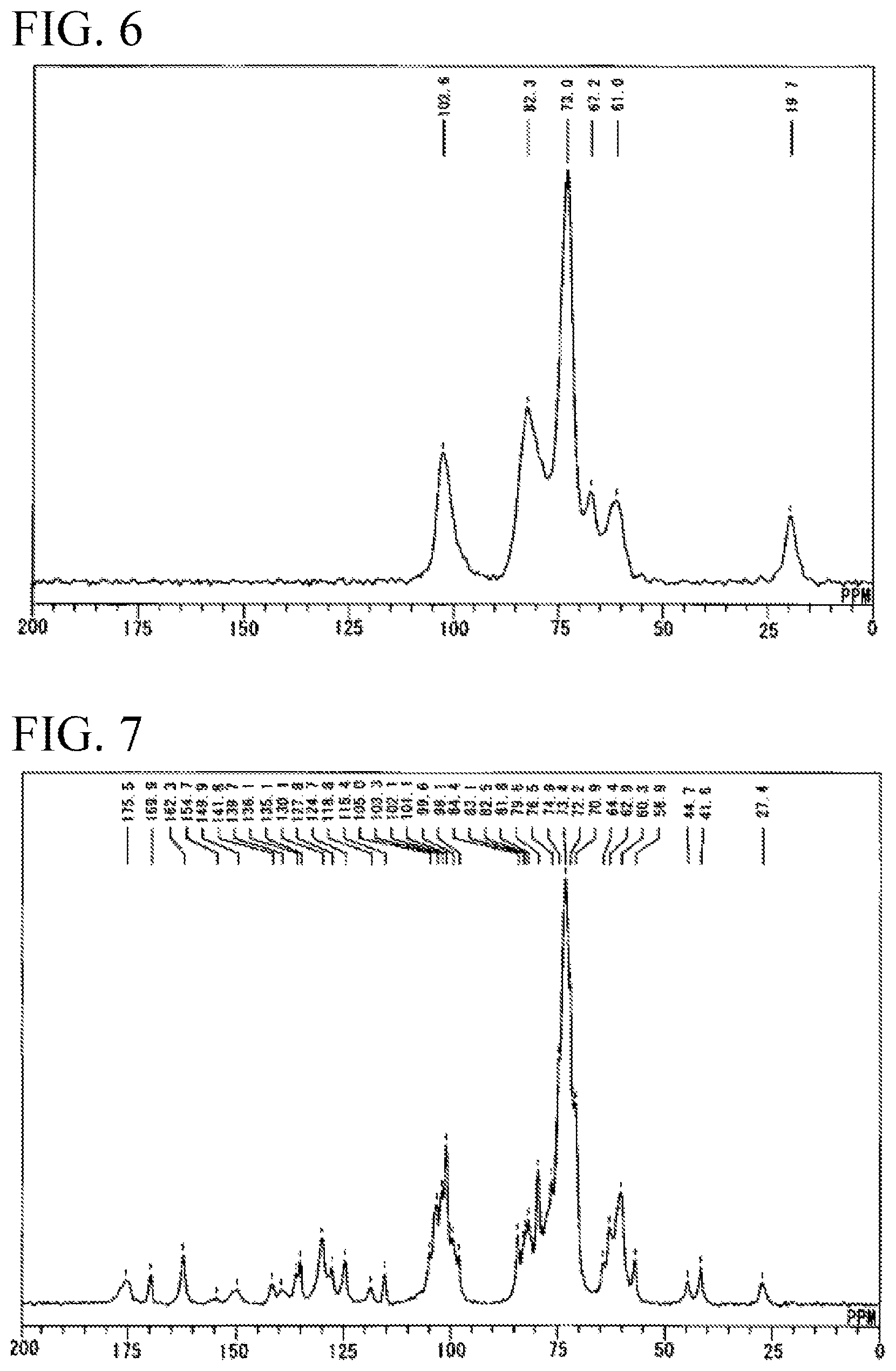 Patent US12102719 Figure 3 – Pharmaceutical composition
