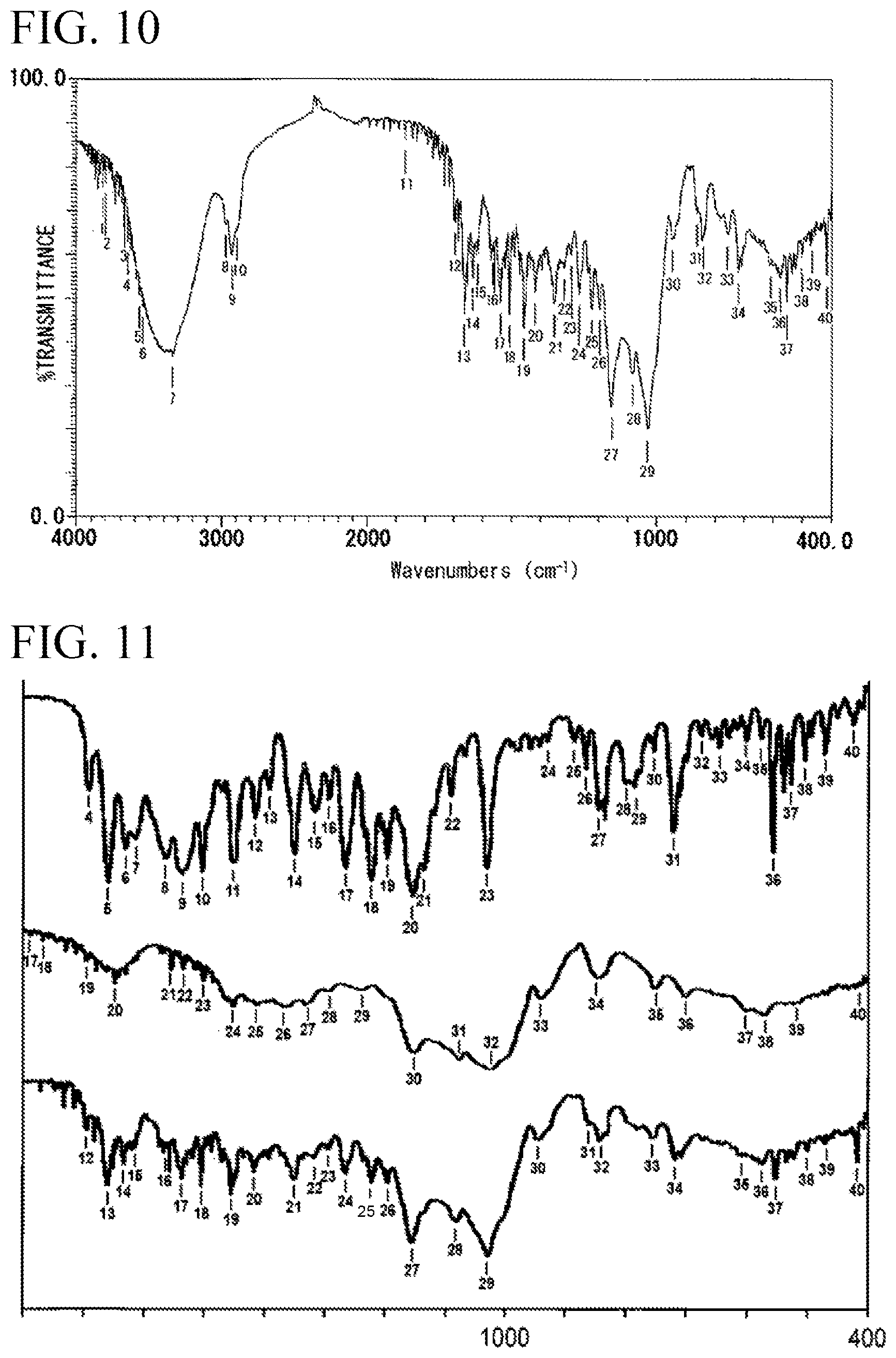 Patent US12102719 Figure 5 – Pharmaceutical composition